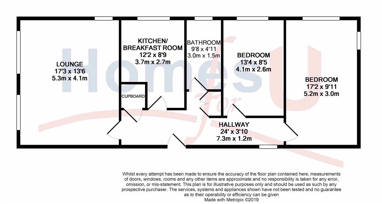 2 Bedrooms Flat for sale in Stevenson Street, Grangemouth FK3