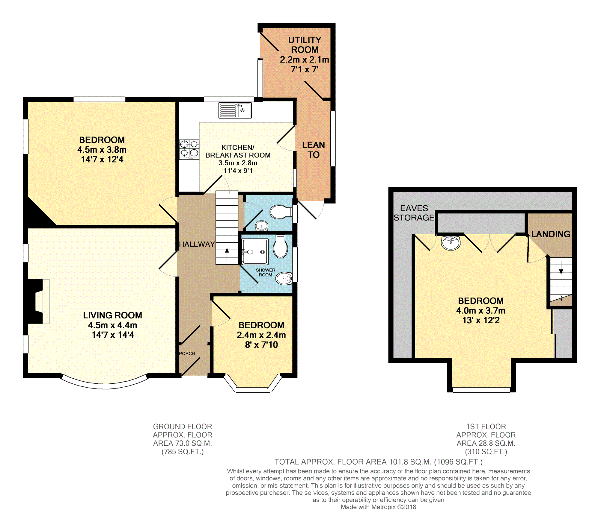 3 Bedrooms Detached bungalow for sale in Seymour Avenue, Whitstable CT5