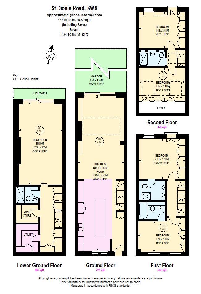 38, St. Dionis Road, London floorplan