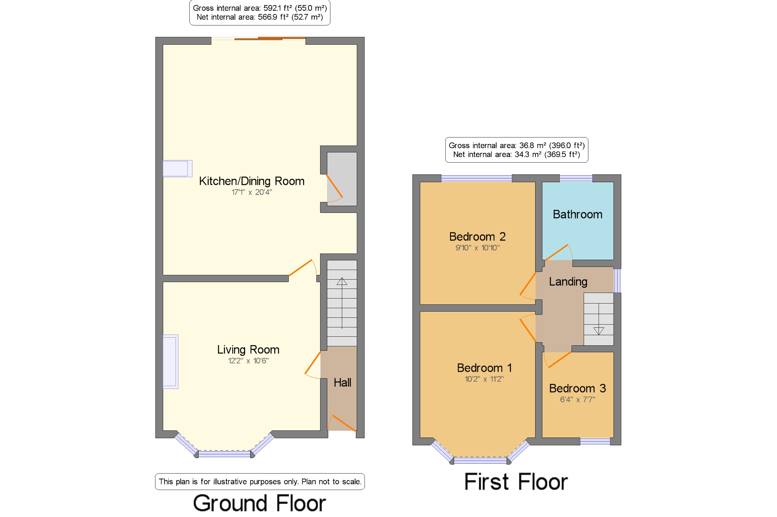 3 Bedrooms Semi-detached house for sale in Hilltop Avenue, Harrogate, North Yorkshire HG1