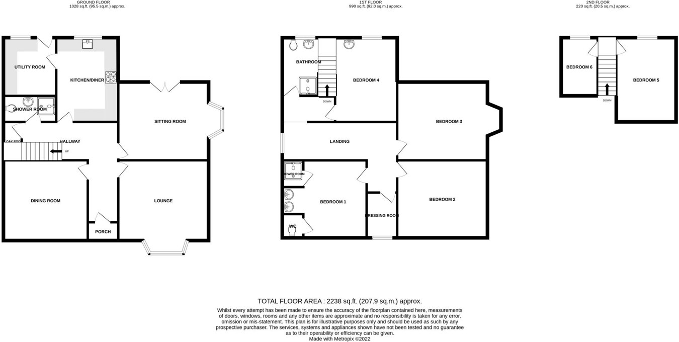 Scarisbrick New Road, Southport PR8, 6 bedroom detached house for sale
