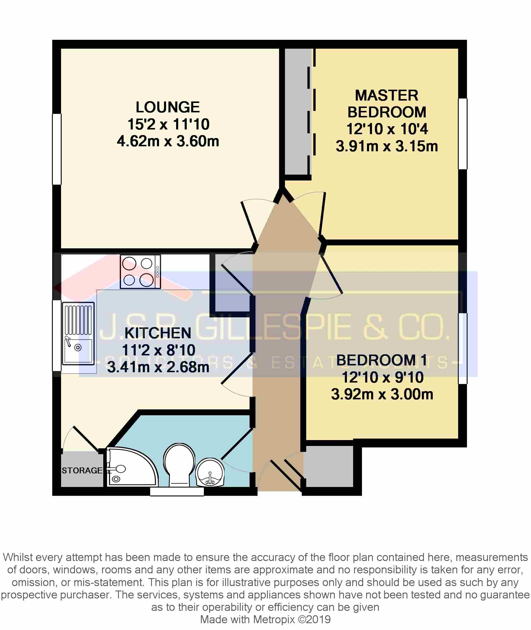 2 Bedrooms Flat for sale in Westerton Terrace, Carronshore FK2