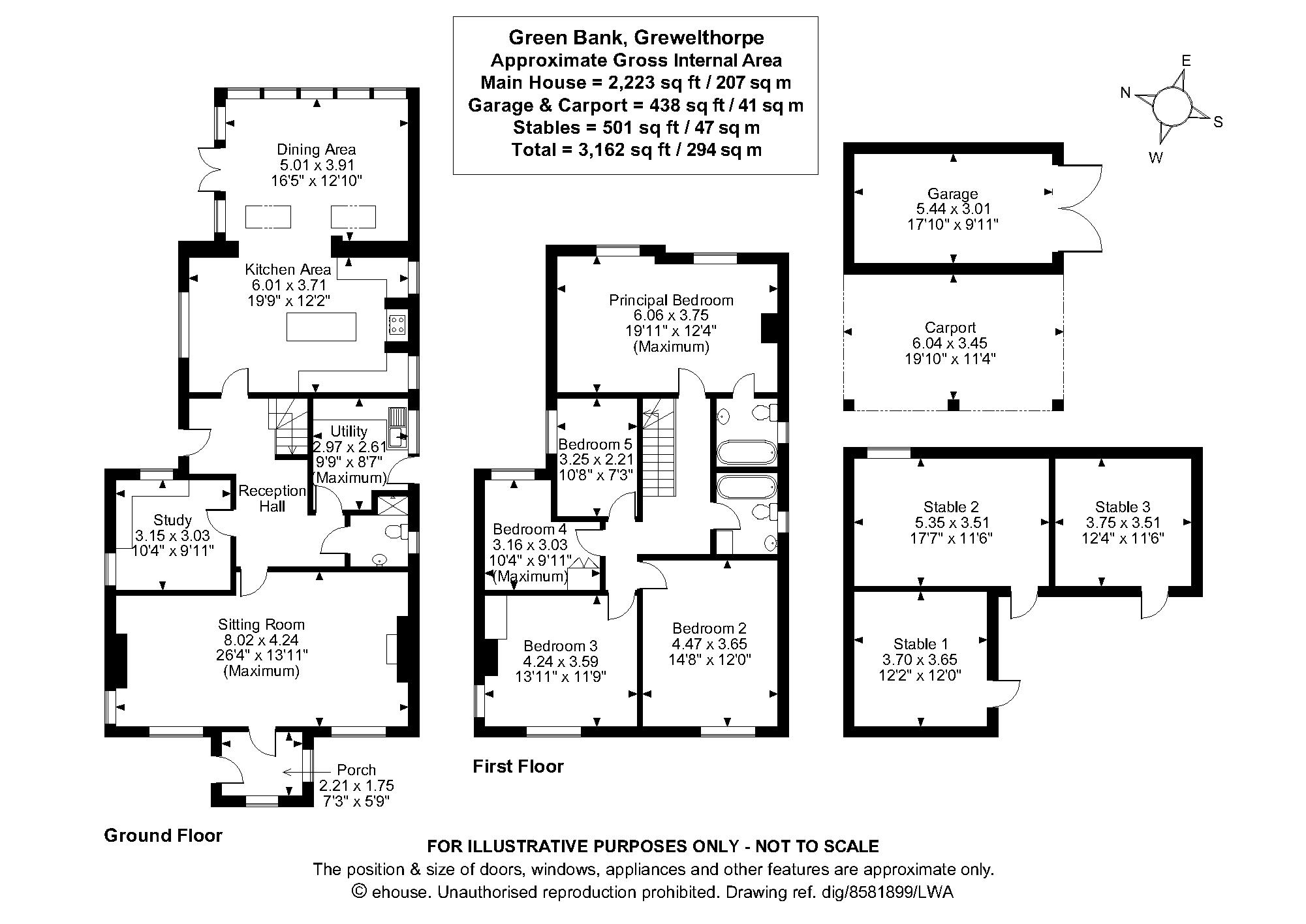 Green Bank, Grewelthorpe, Ripon, North Yorkshire HG4, 5 bedroom detached house for sale