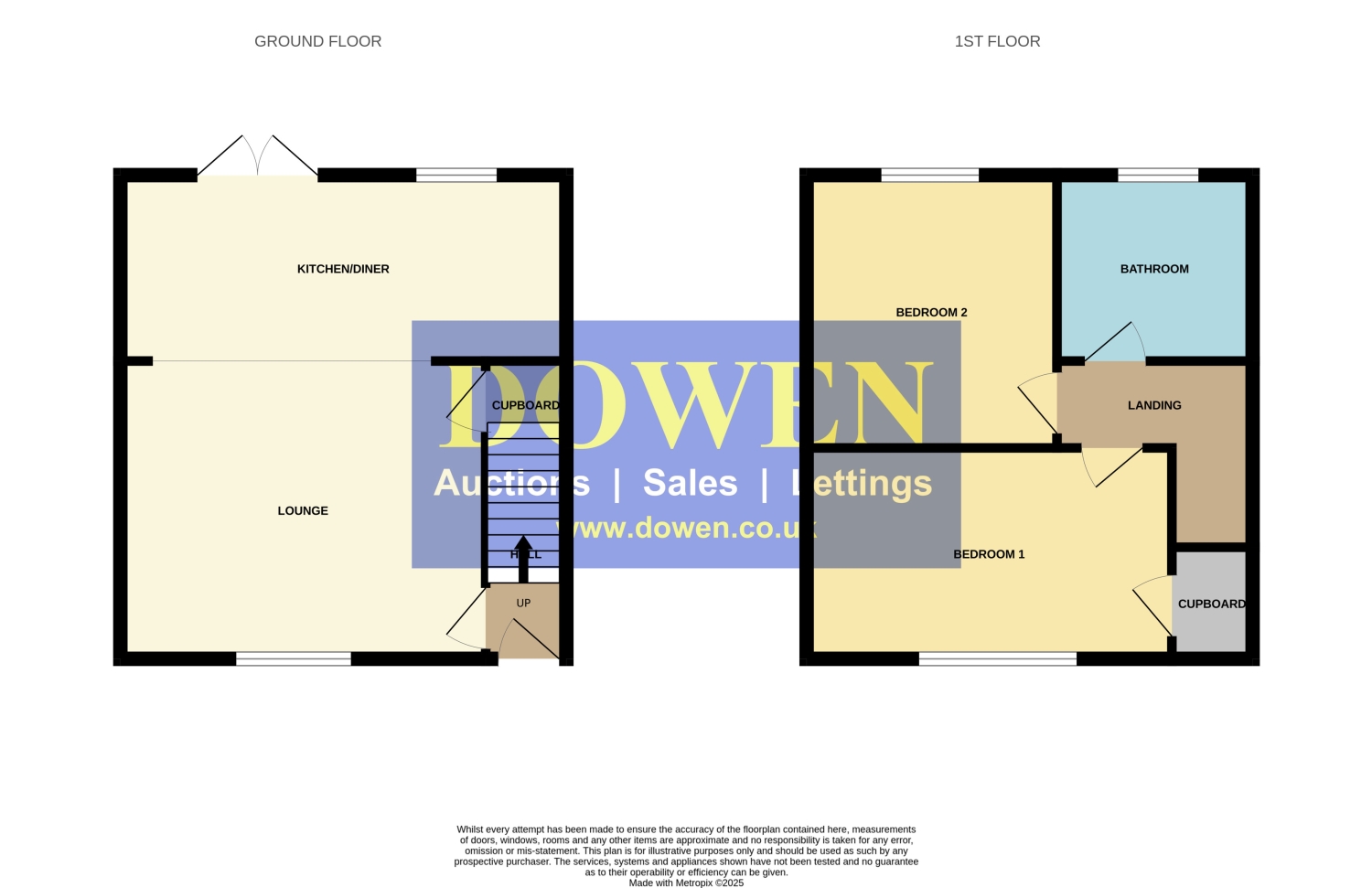 24, Sunnyside Terrace, Trimdon Station floorplan