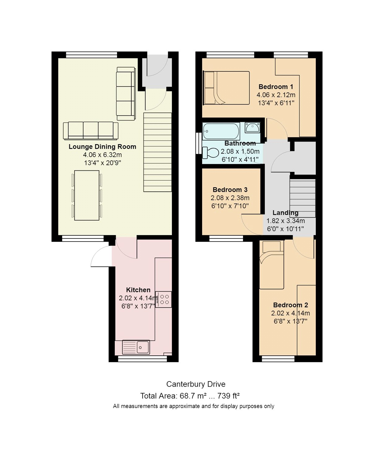 3 Bedrooms Semi-detached house for sale in Canterbury Drive, Prestwich, Manchester, Greater Manchester M25