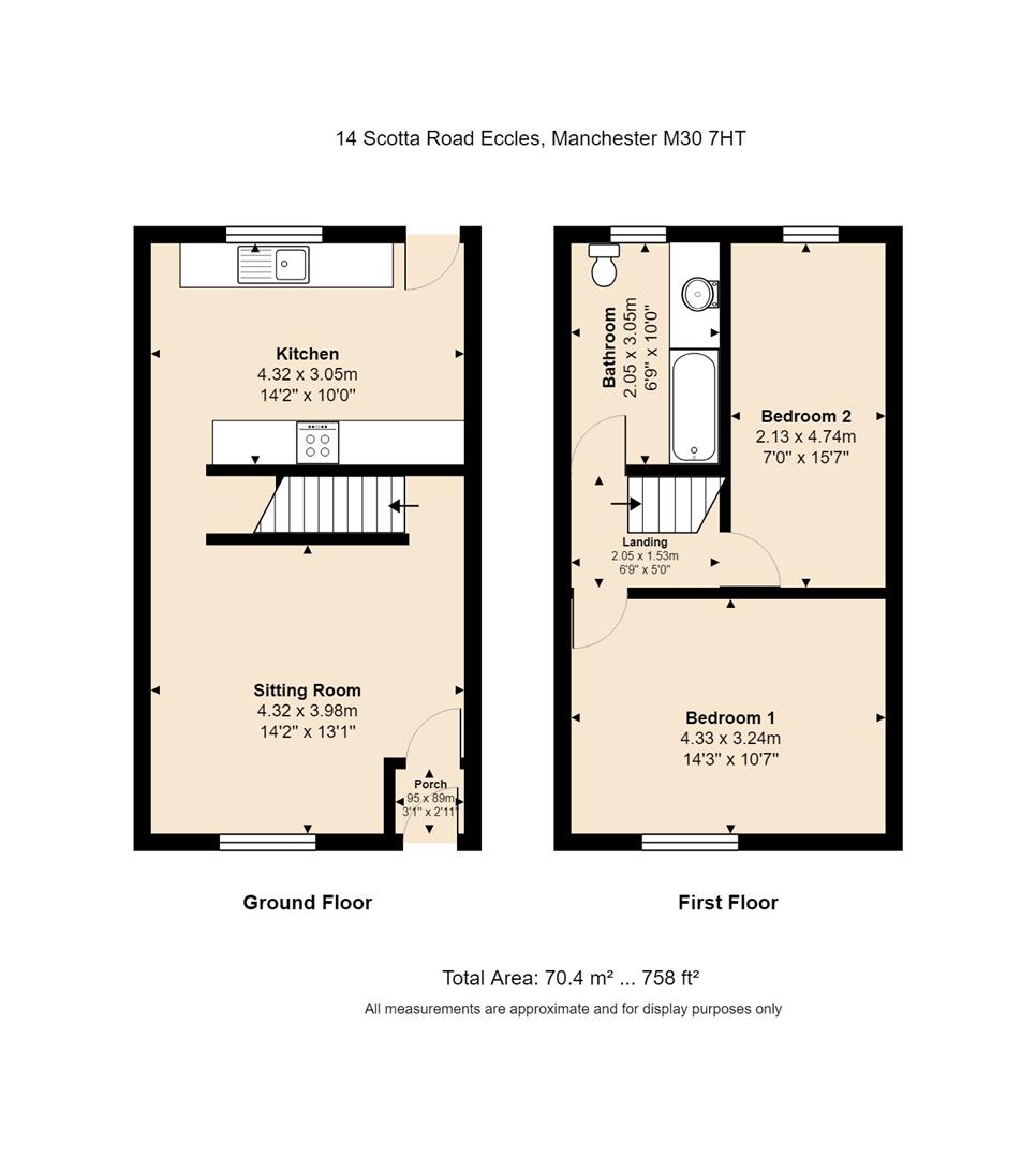 2 Bedrooms Terraced house for sale in Scotta Road, Eccles, Manchester M30