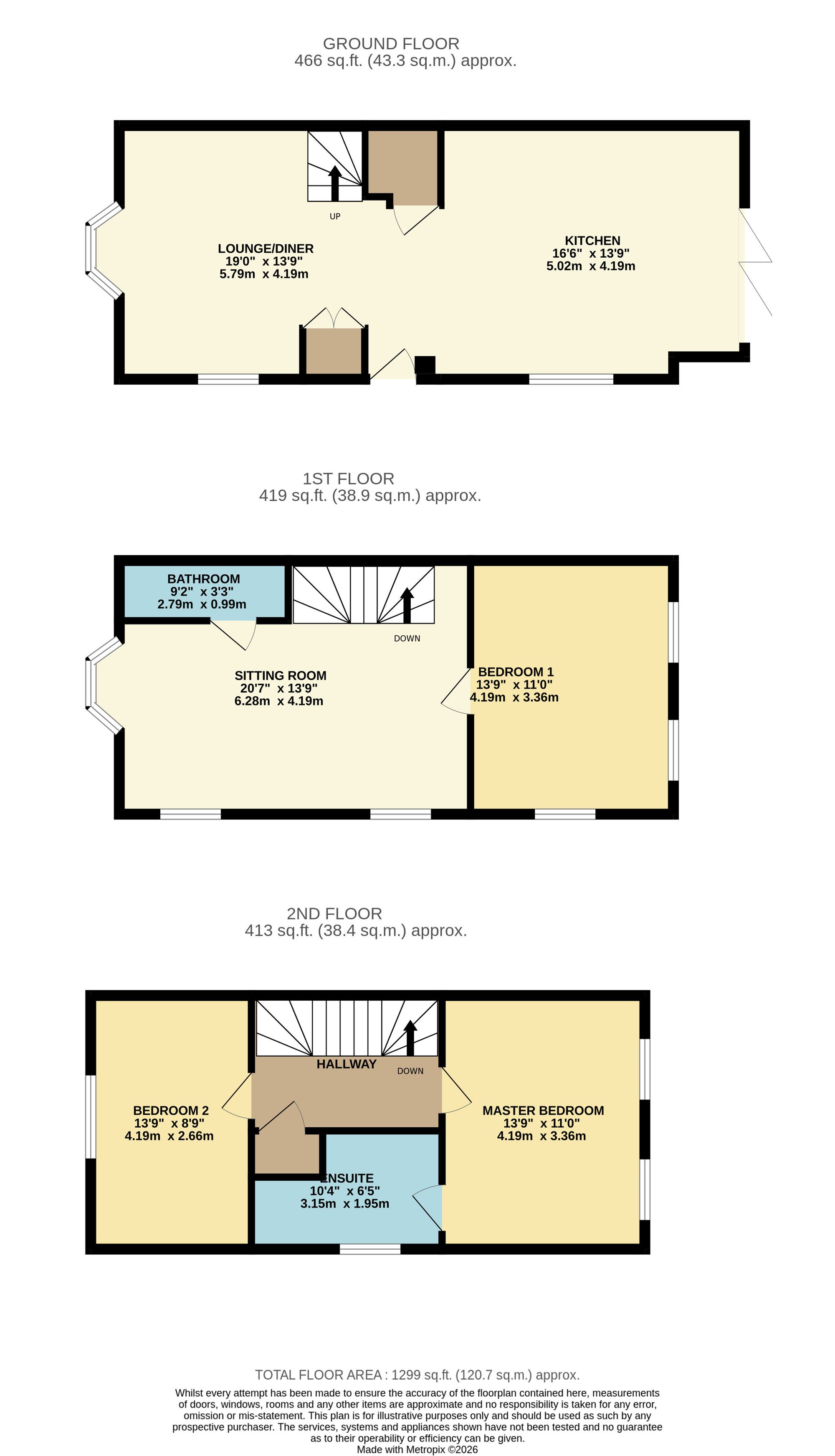 1 Tweed Street, Leicester floorplan