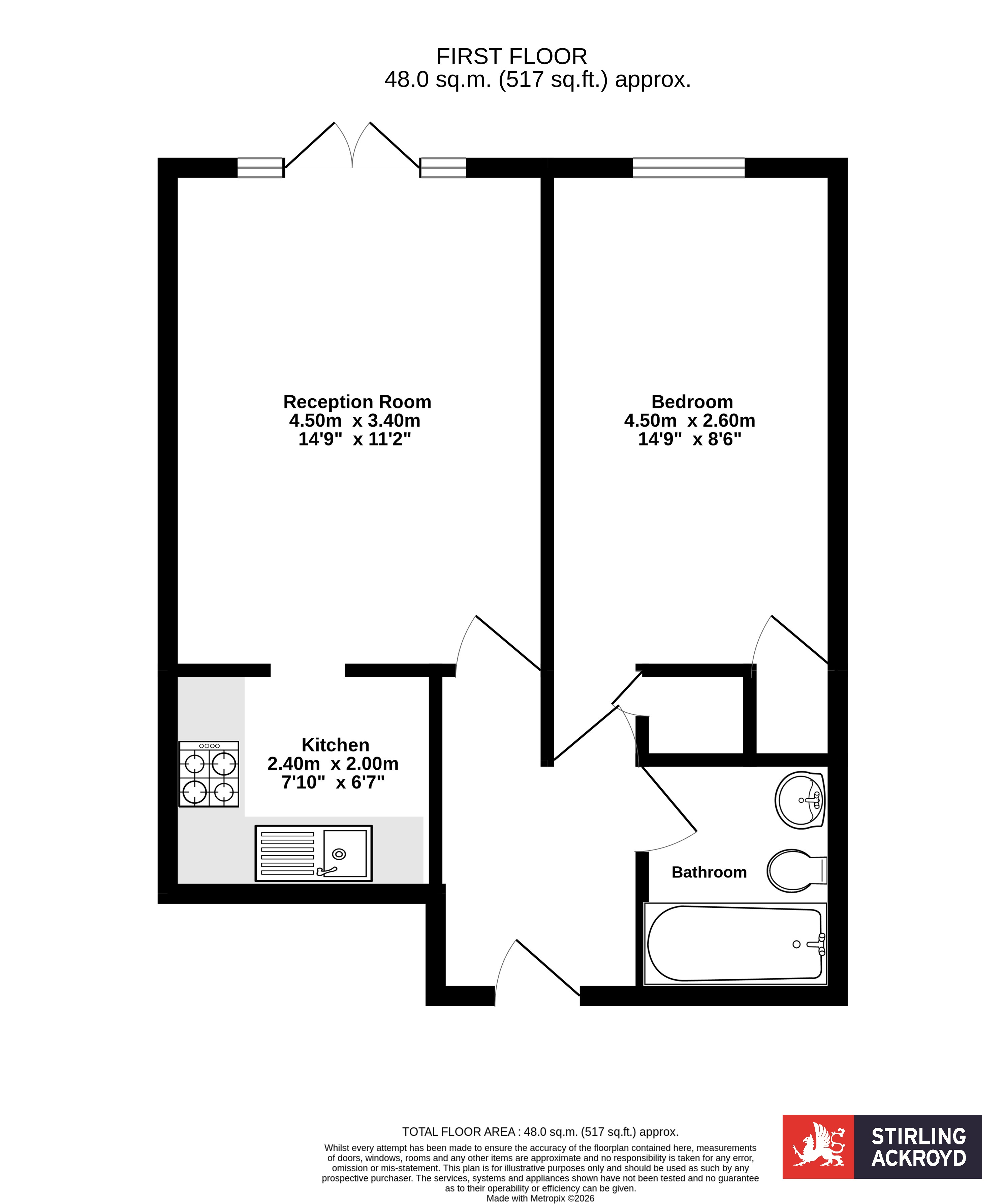 6 Wherwell Lodge,, Farnham Road, Surrey floorplan