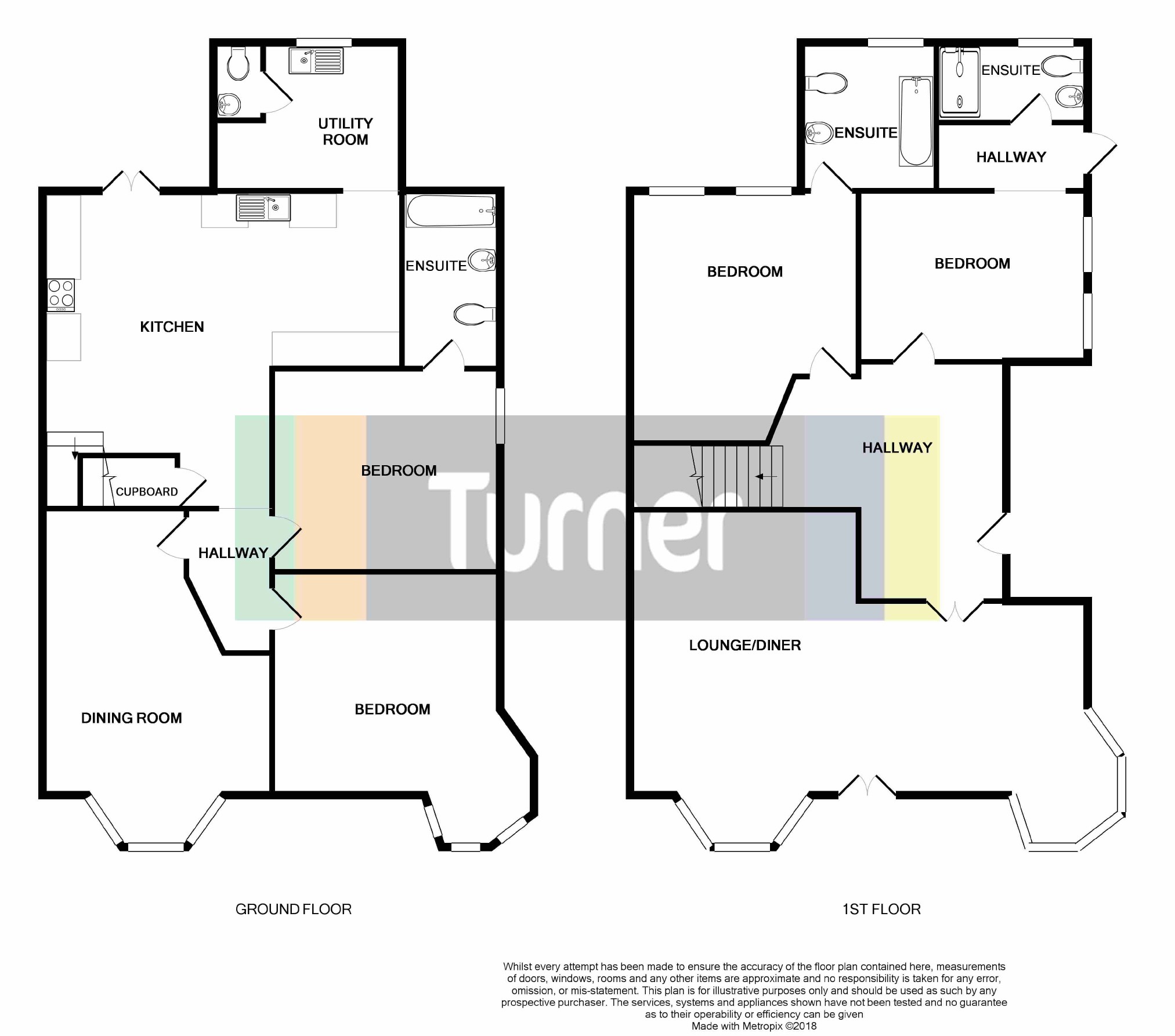 4 Bedrooms Flat for sale in Grand Parade, Leigh-On-Sea, Essex SS9