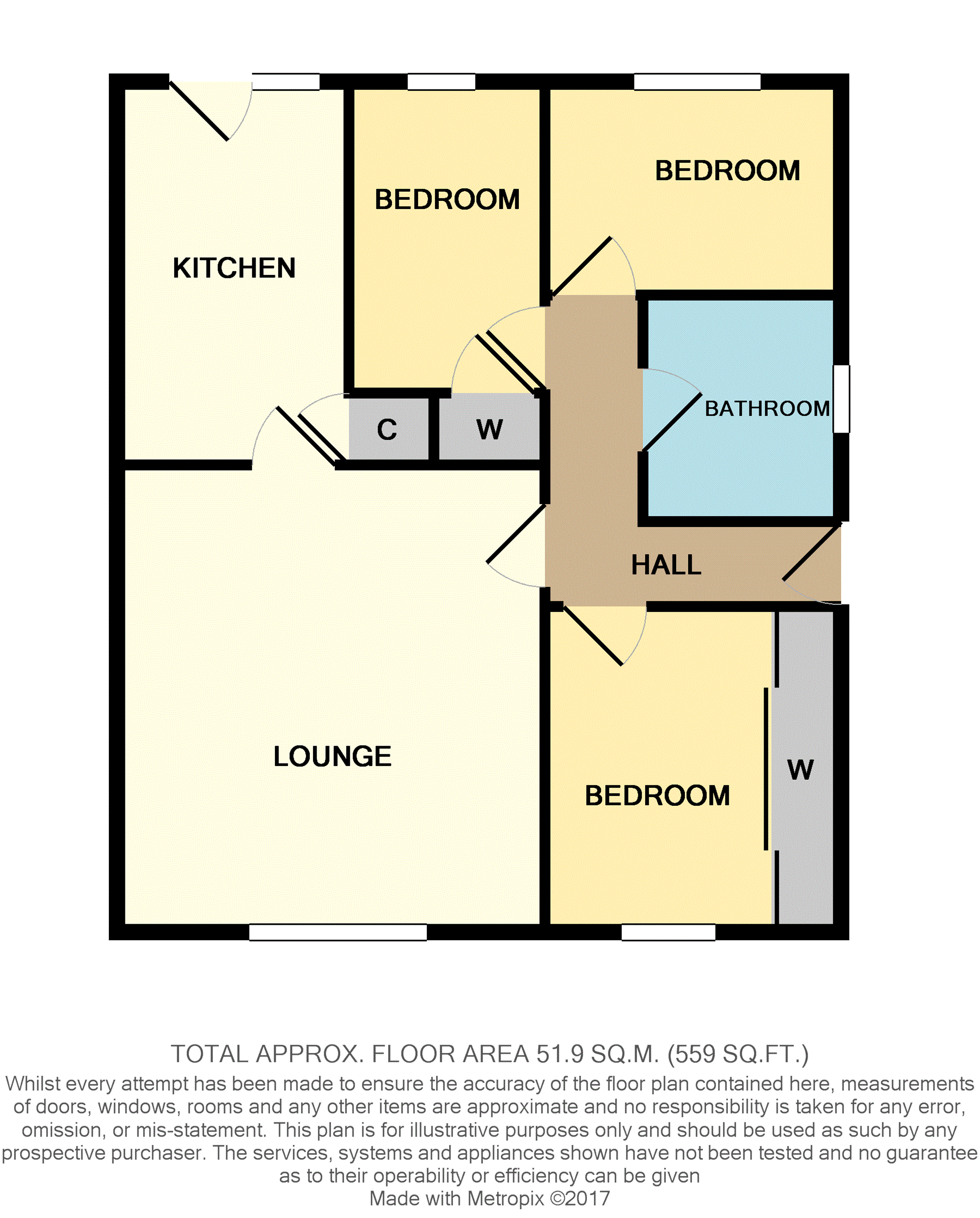 3 Bedrooms Semi-detached bungalow to rent in Bay View Gardens, Neath SA10