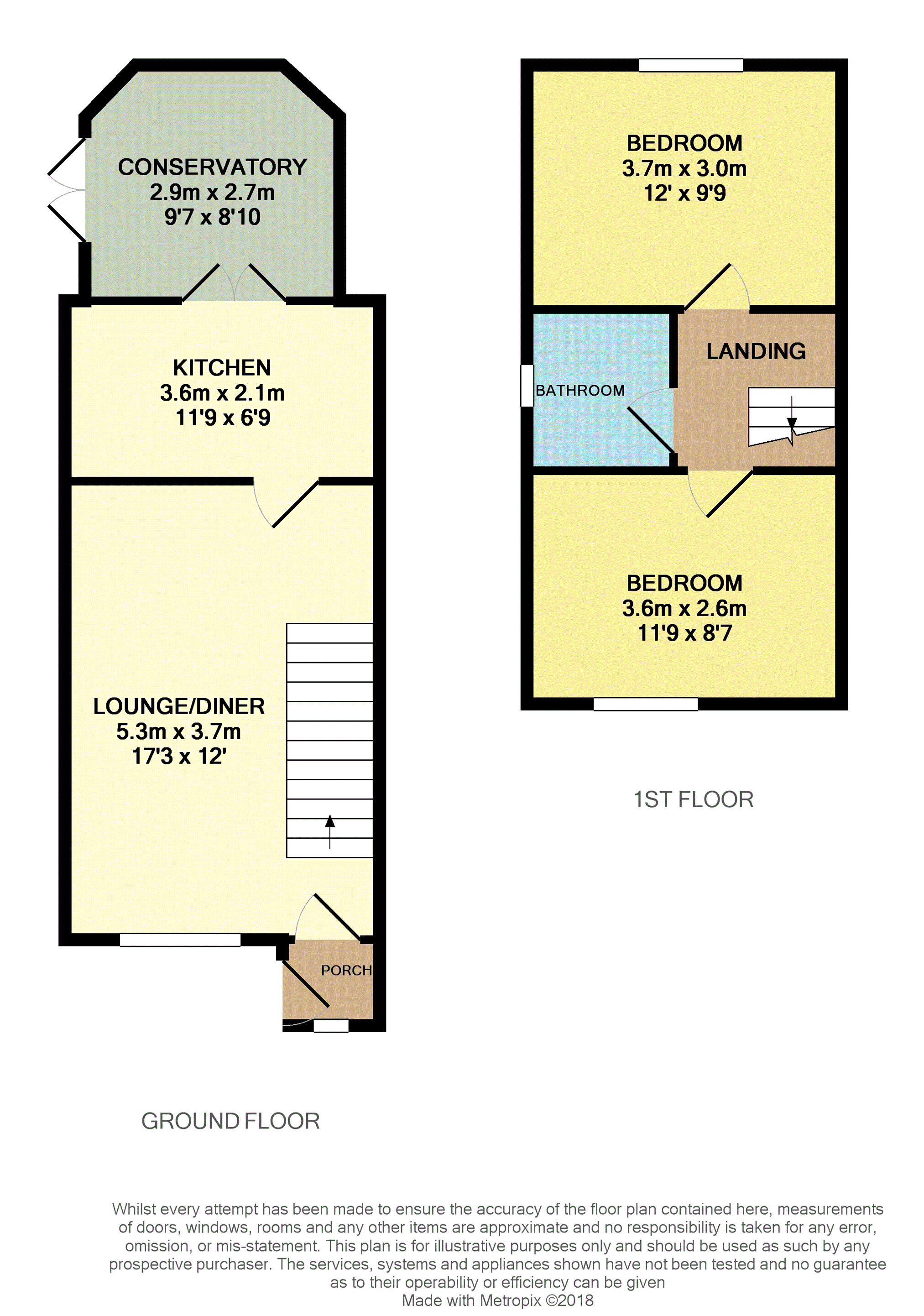 2 Bedrooms Semi-detached house for sale in Brookfield Close, Rotherham S65