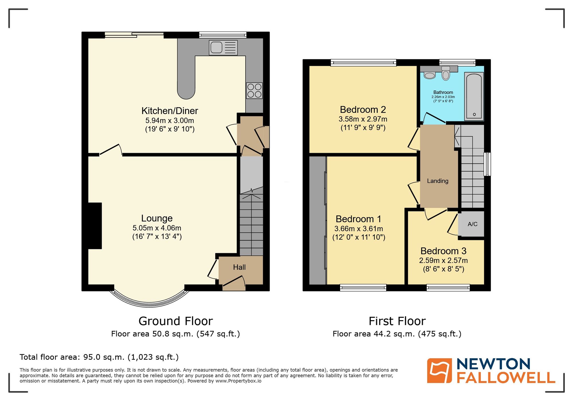 3 Littondale, Worksop floorplan