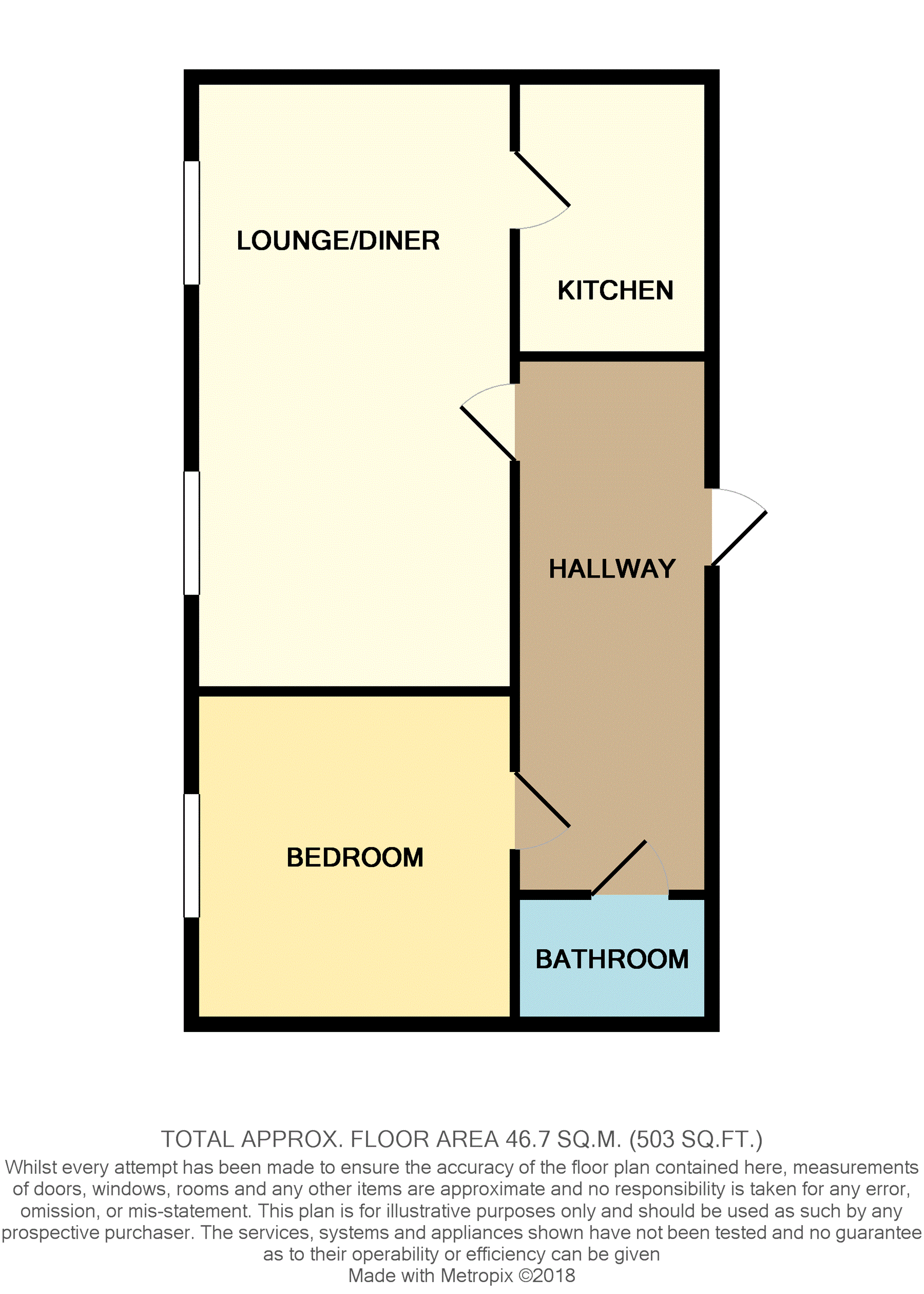 1 Bedrooms Flat for sale in 20 Whimbrel Wynd, Renfrew PA4
