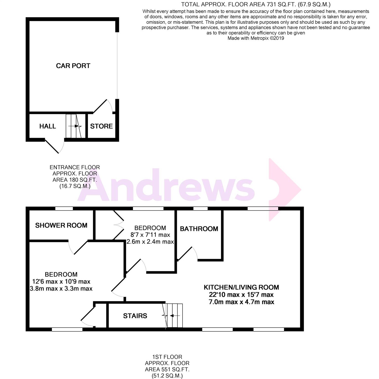 2 Bedrooms Flat for sale in Coln Gardens, Andoversford GL54