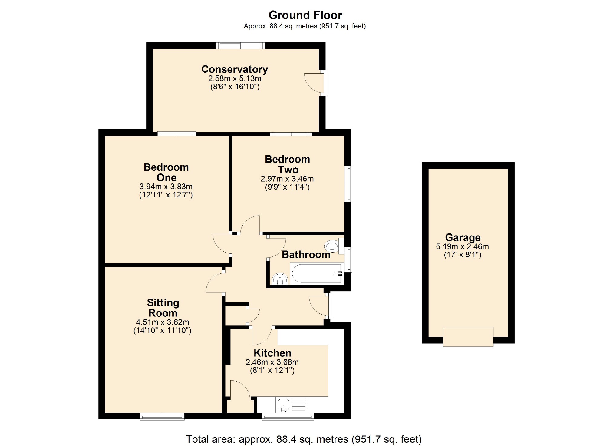 2 Bedrooms Detached bungalow for sale in Kennet Avenue, Swindon SN25