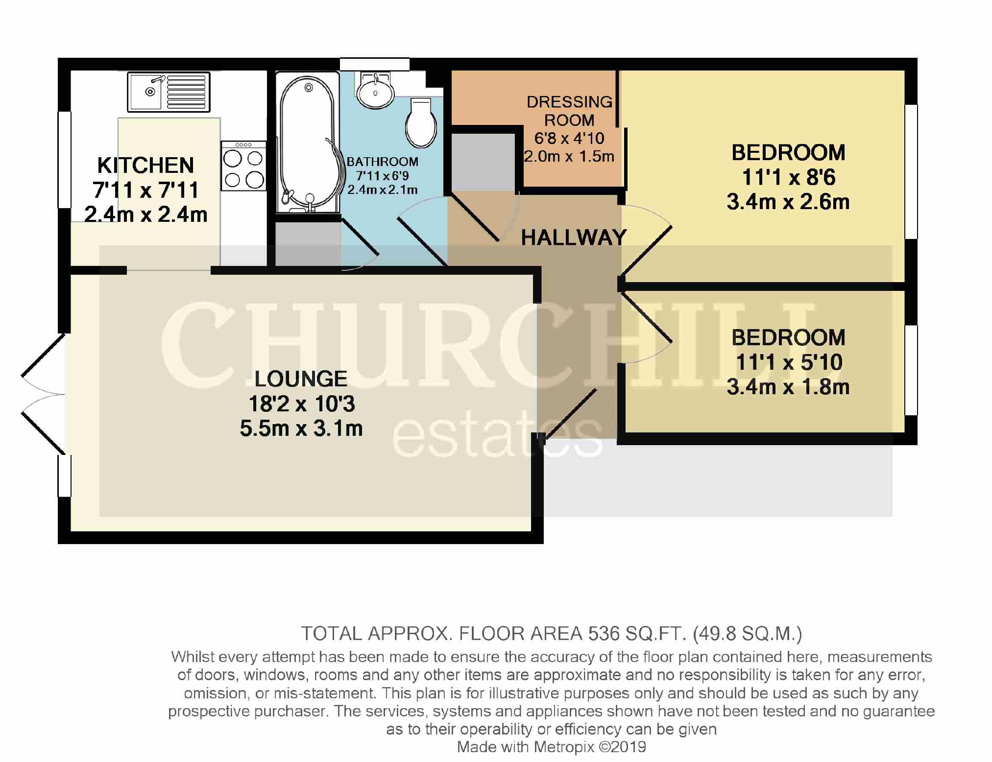 2 Bedrooms Flat for sale in Hereward Green, Loughton, Essex IG10