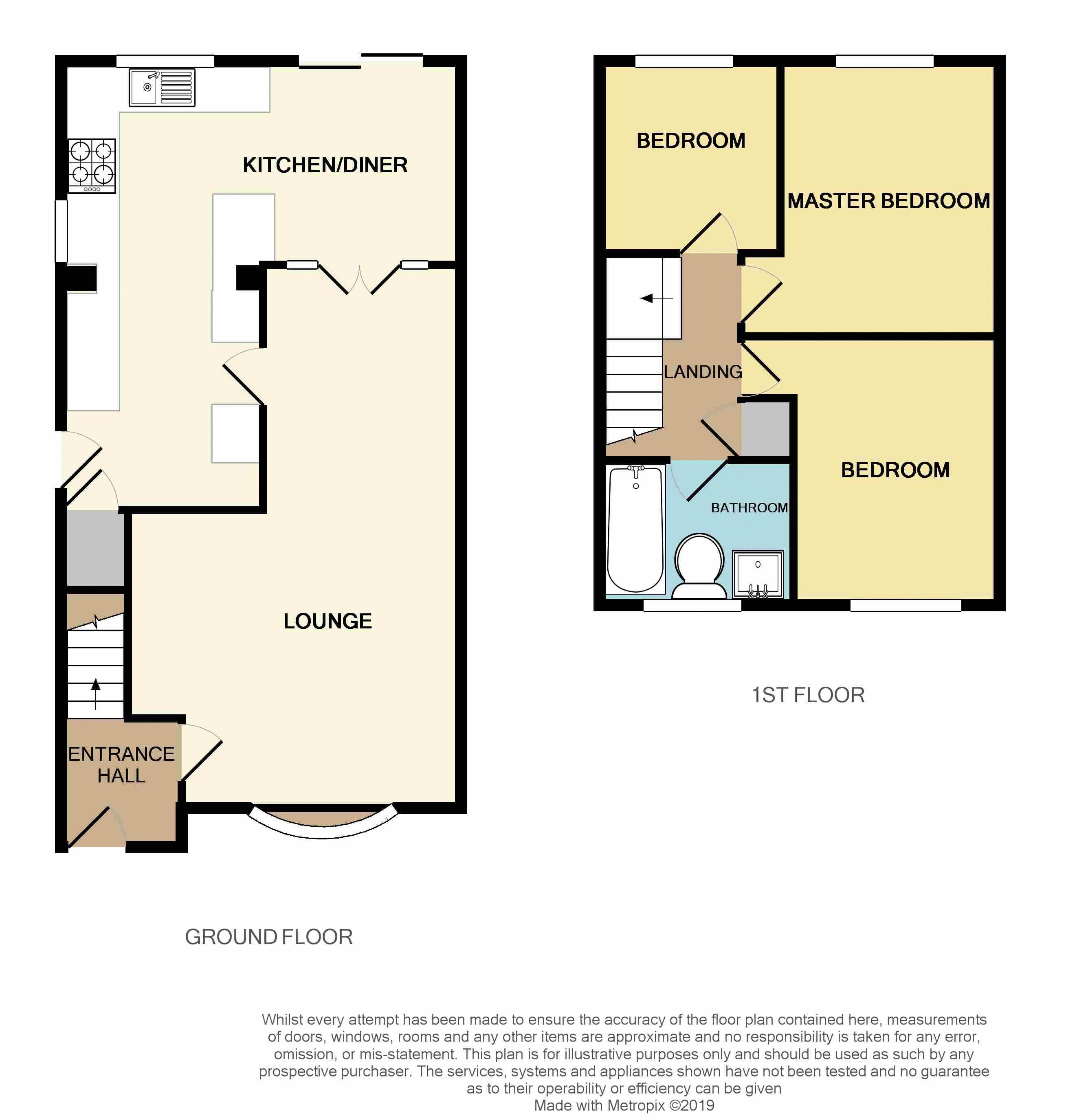 3 Bedrooms Semi-detached house for sale in Landseer Close, Worle, Weston-Super-Mare BS22