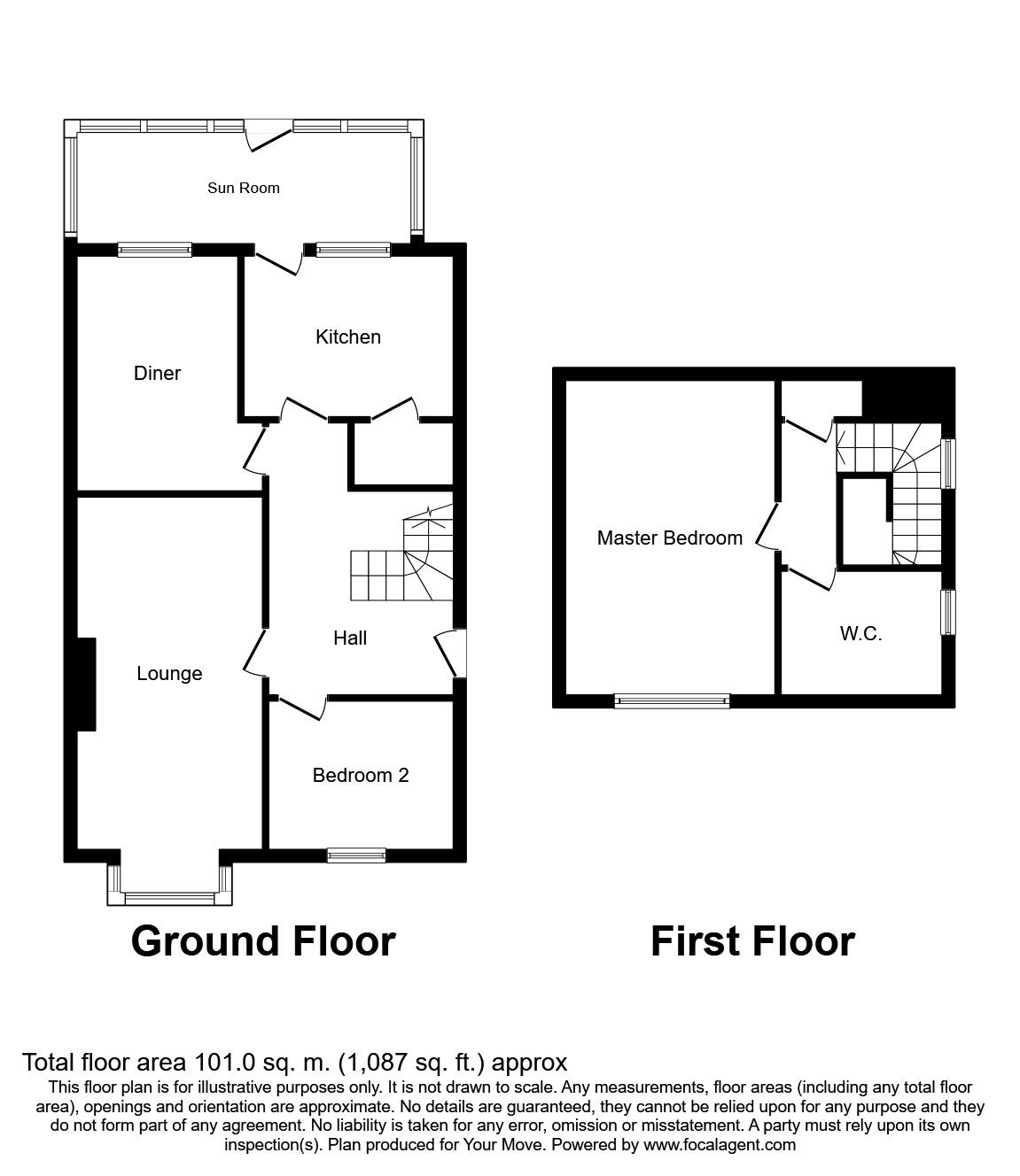 3 Bedrooms Bungalow for sale in Coniston Drive, Darwen BB3