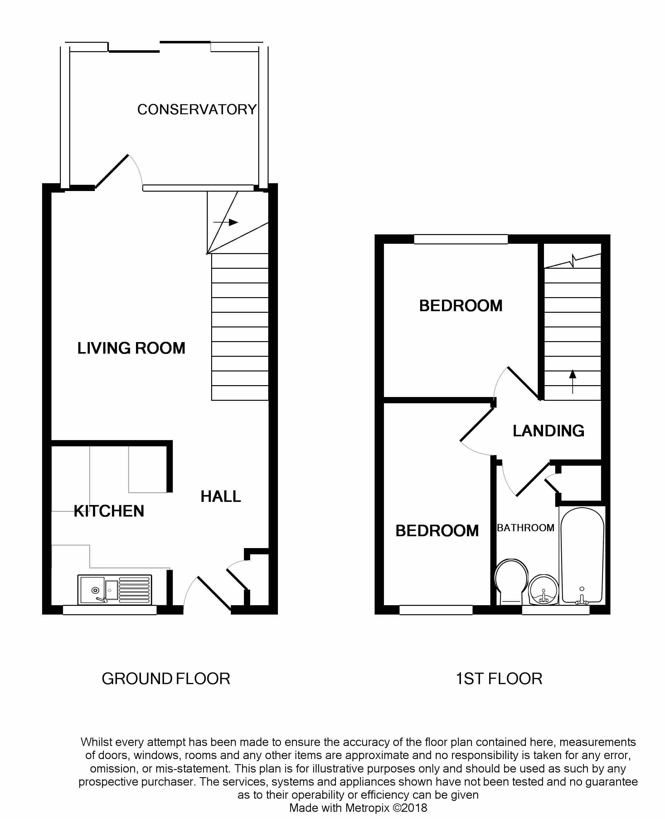 2 Bedrooms  to rent in Buckingham Drive, Chichester PO19