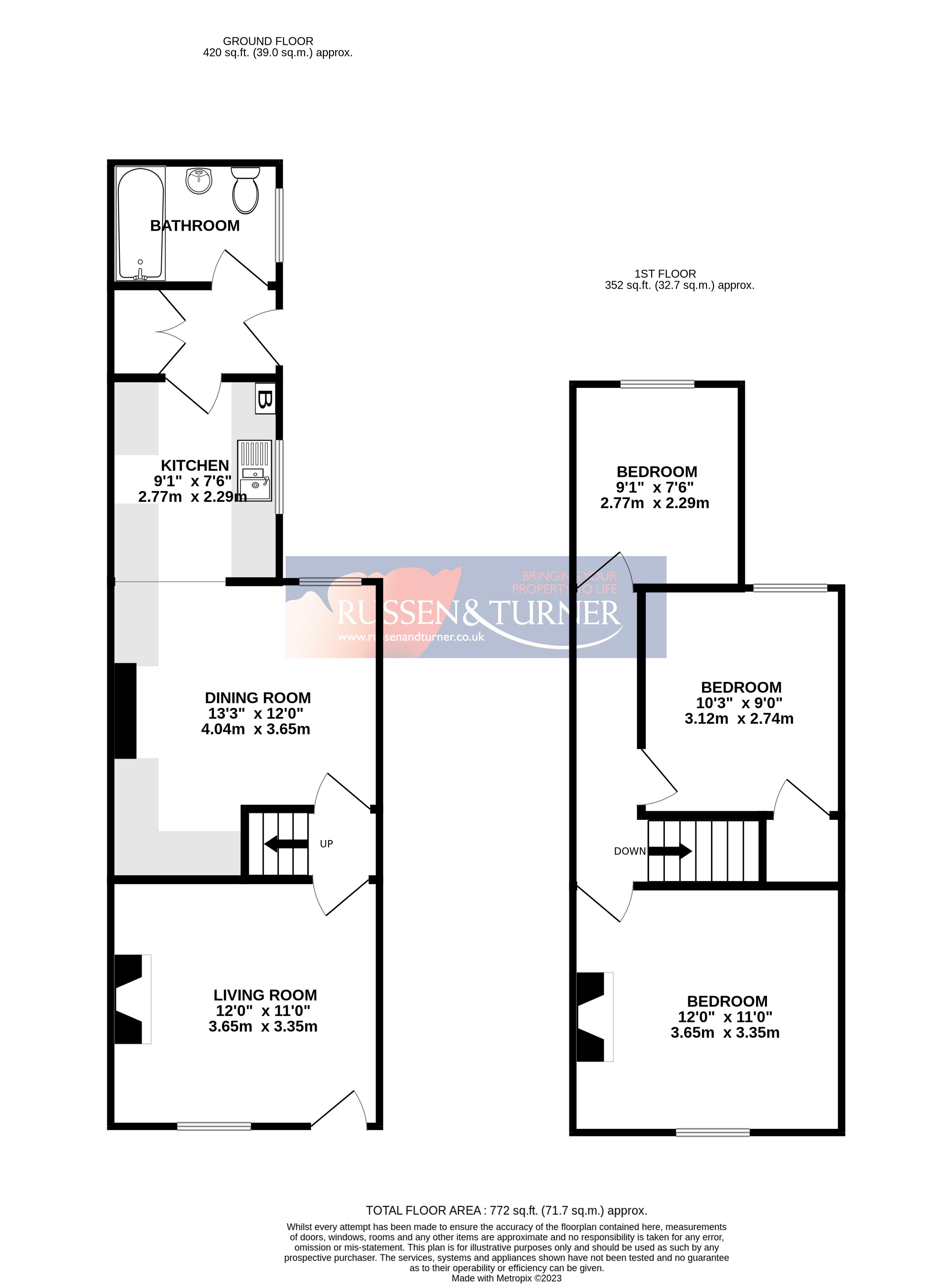 Kitchener Street, King's Lynn PE30, 3 bedroom terraced house for sale