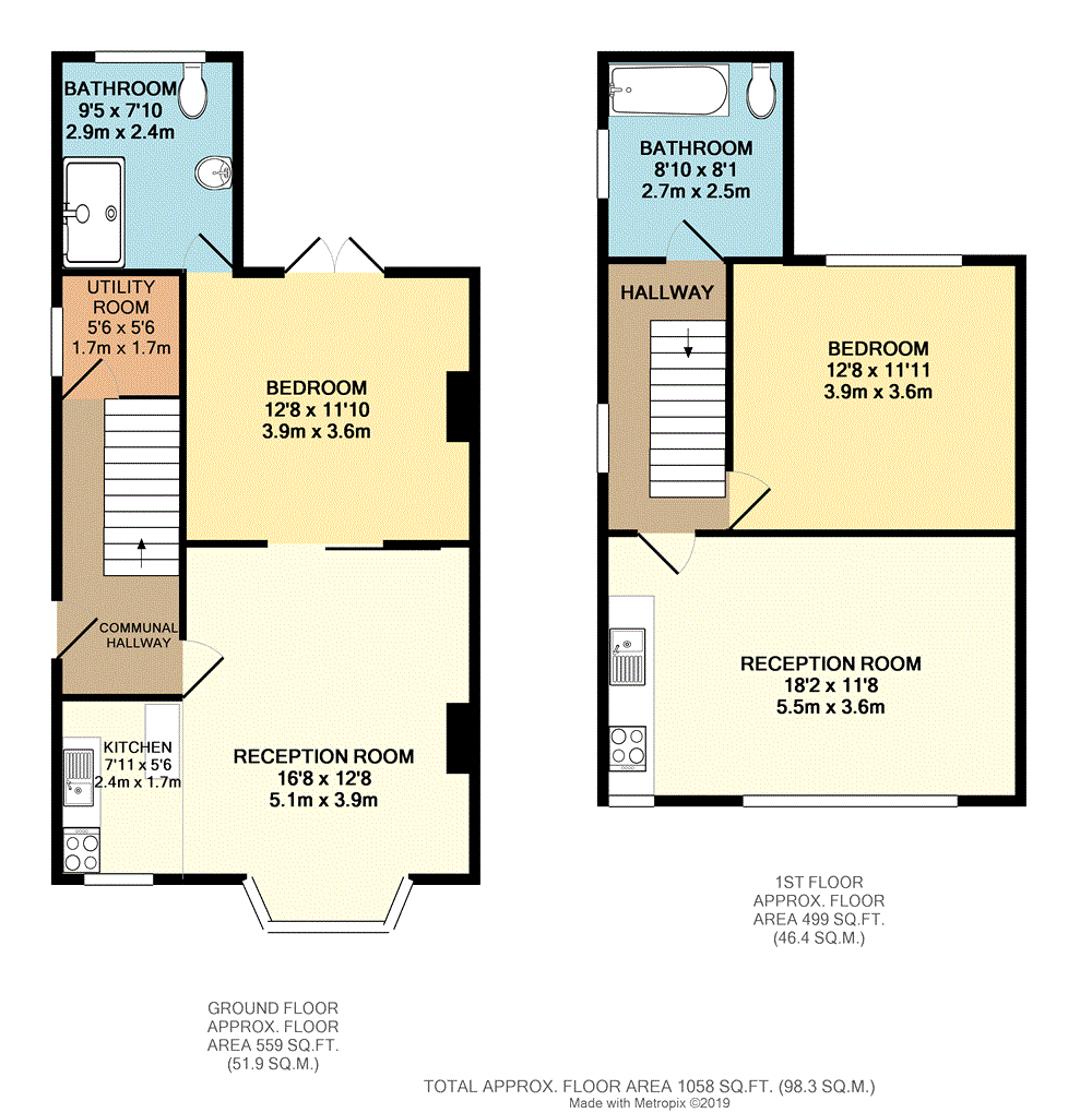2 Bedrooms End terrace house for sale in Beauley Road, Southville, Bristol BS3