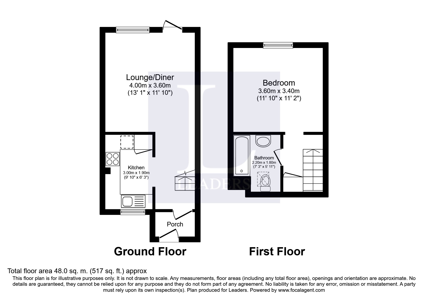 1 Bedrooms Terraced house to rent in Stuart Court, Grotto Road, Weybridge KT13