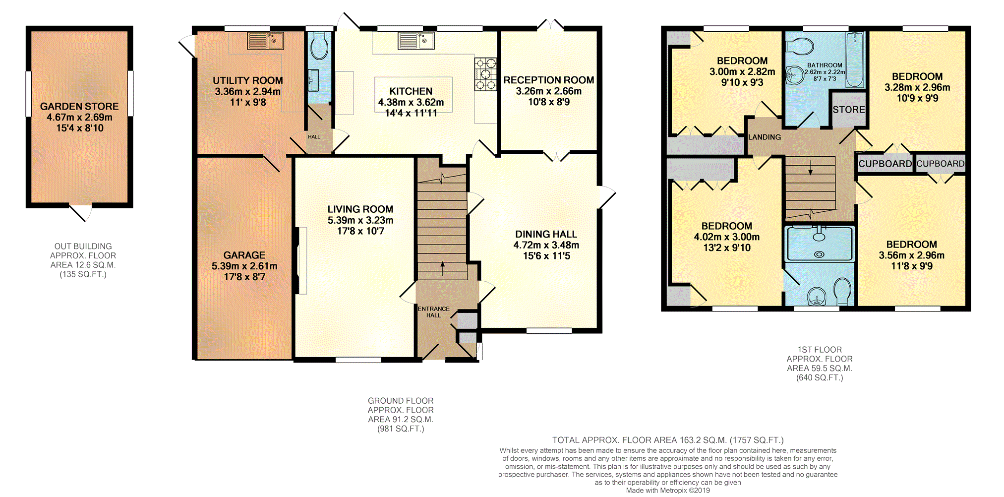 4 Bedrooms Semi-detached house for sale in Allonby Drive, Ruislip HA4