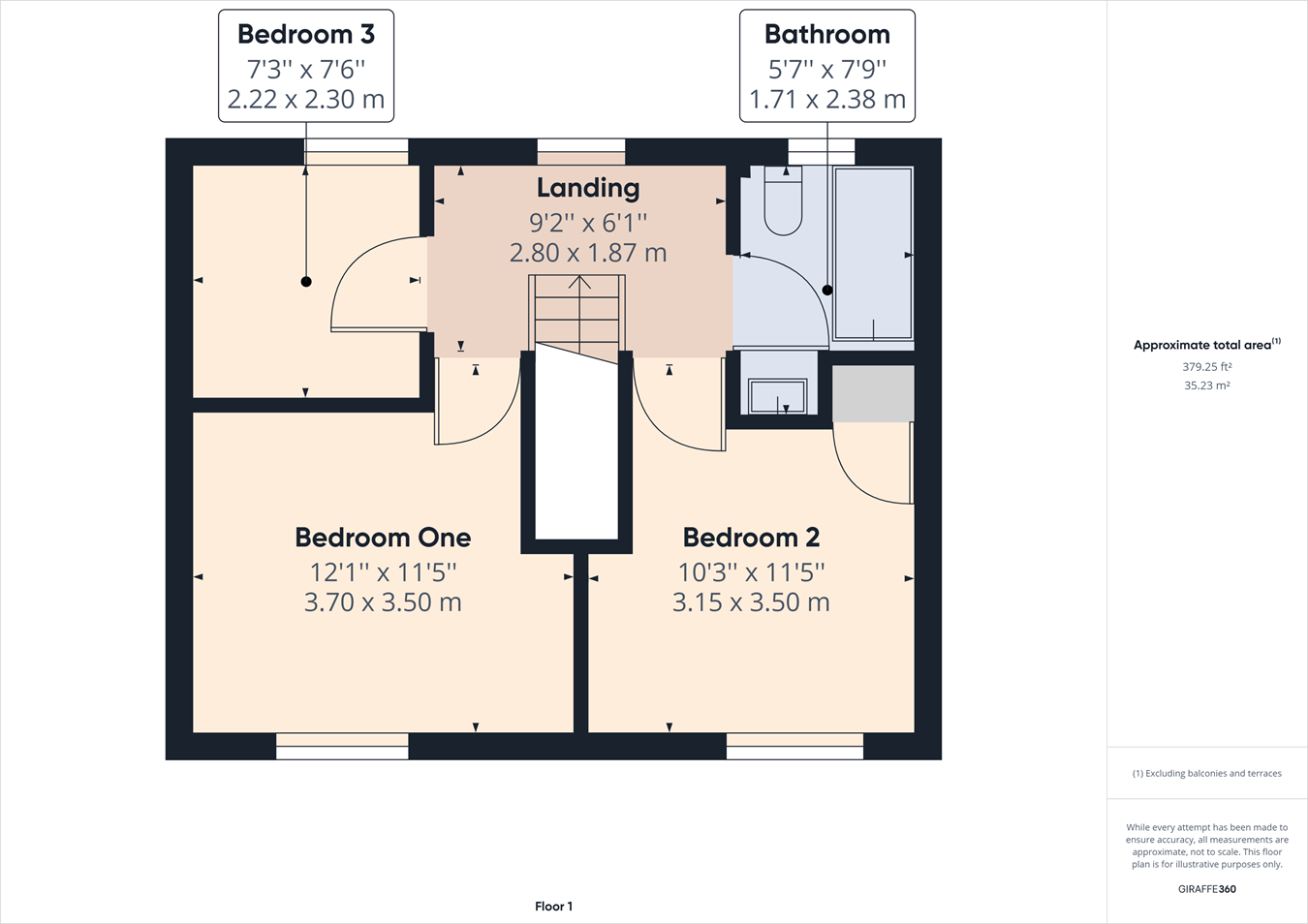 3 Bed Semi Detached House For Sale In Crown Gardens Wereham King S Lynn Pe33 Zoopla