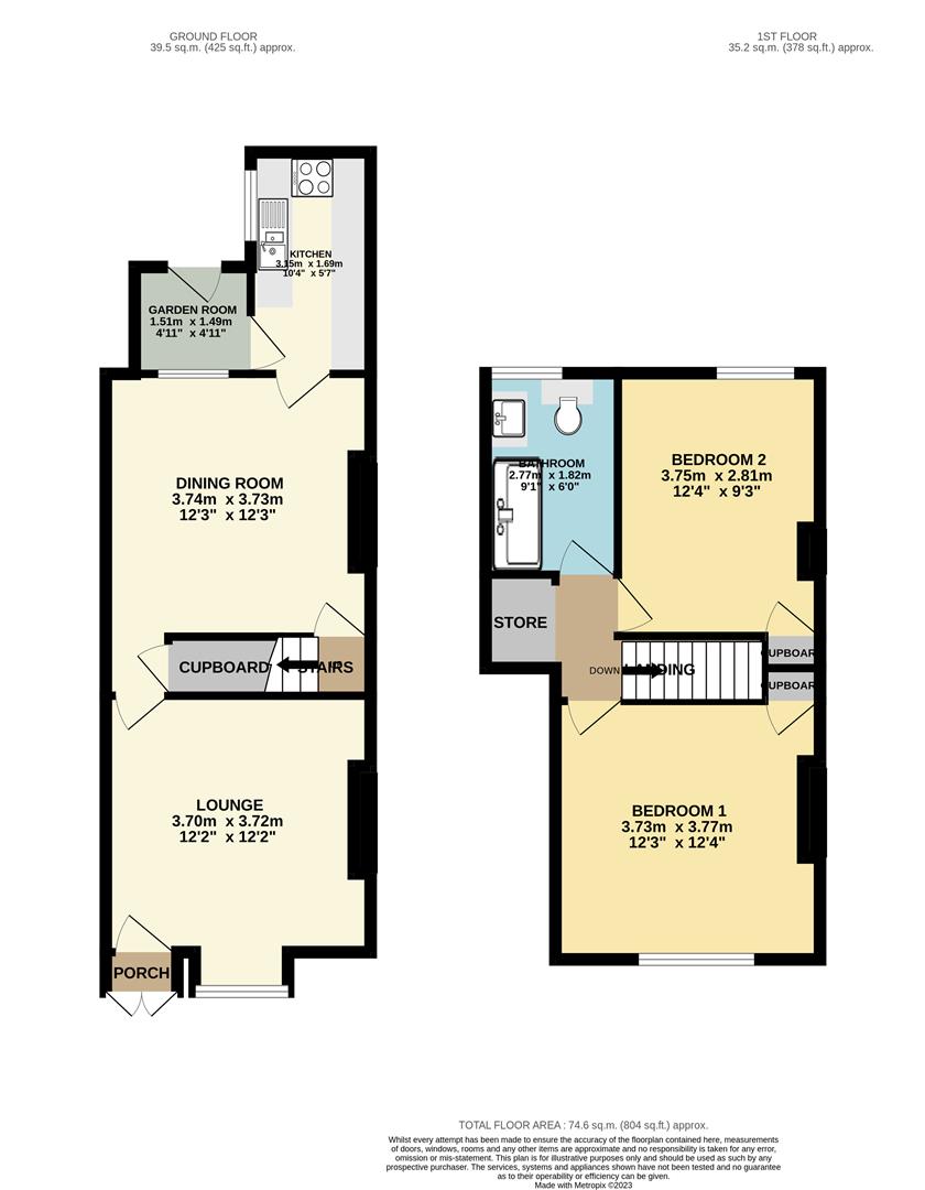 Walgrove Road, Walton, Chesterfield, Derbyshire S40, 2 bedroom end