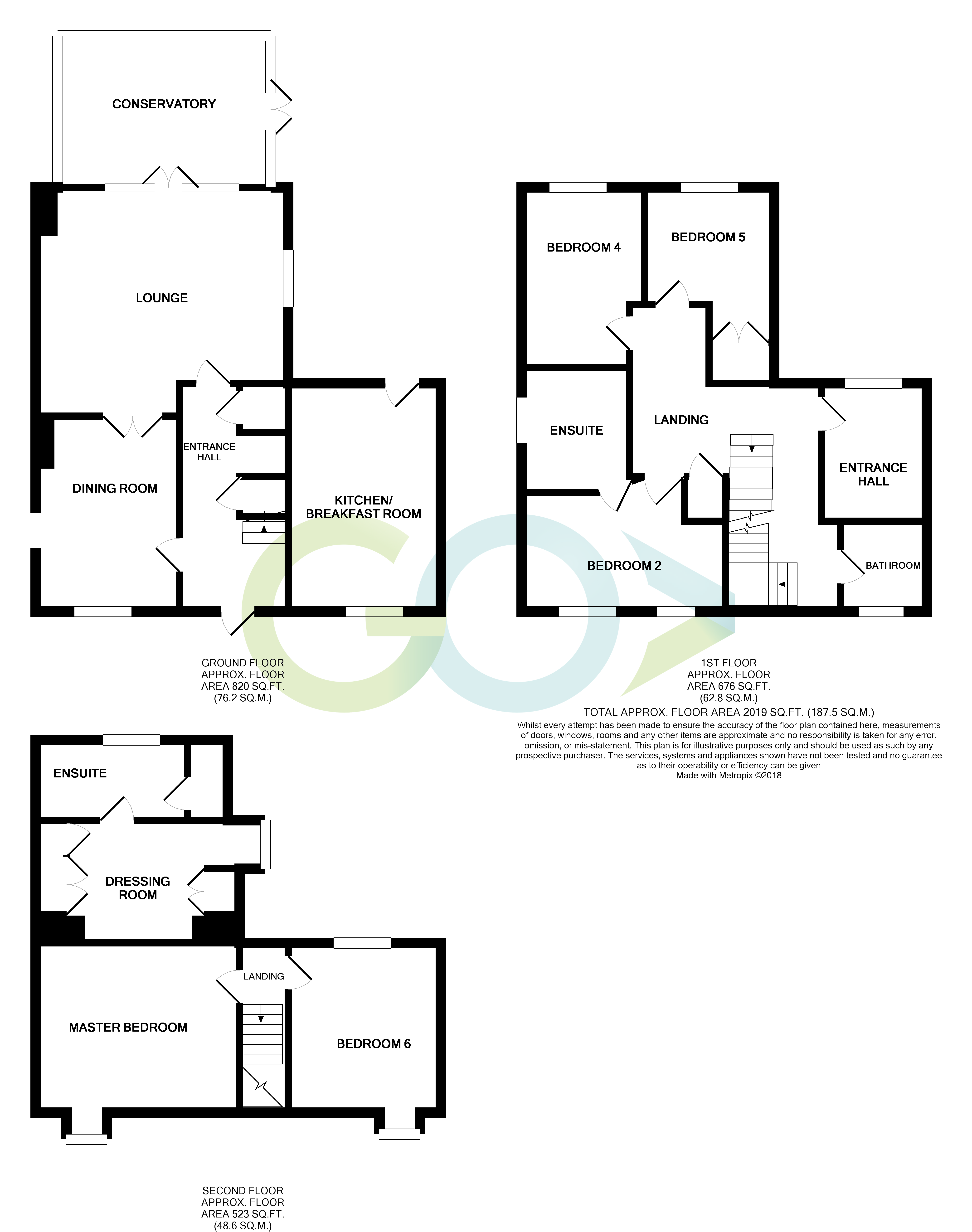 6 Bedrooms Detached house for sale in Hazel Close, Thorrington CO7