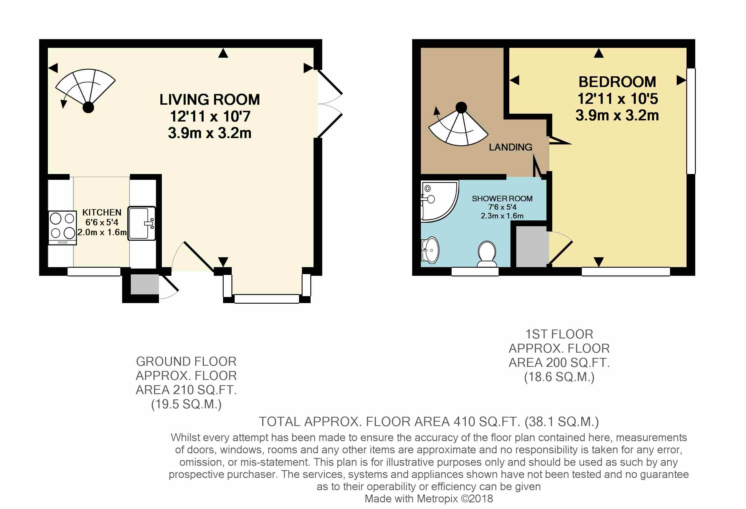 1 Bedrooms Flat for sale in Treelands Walk, Salford M5