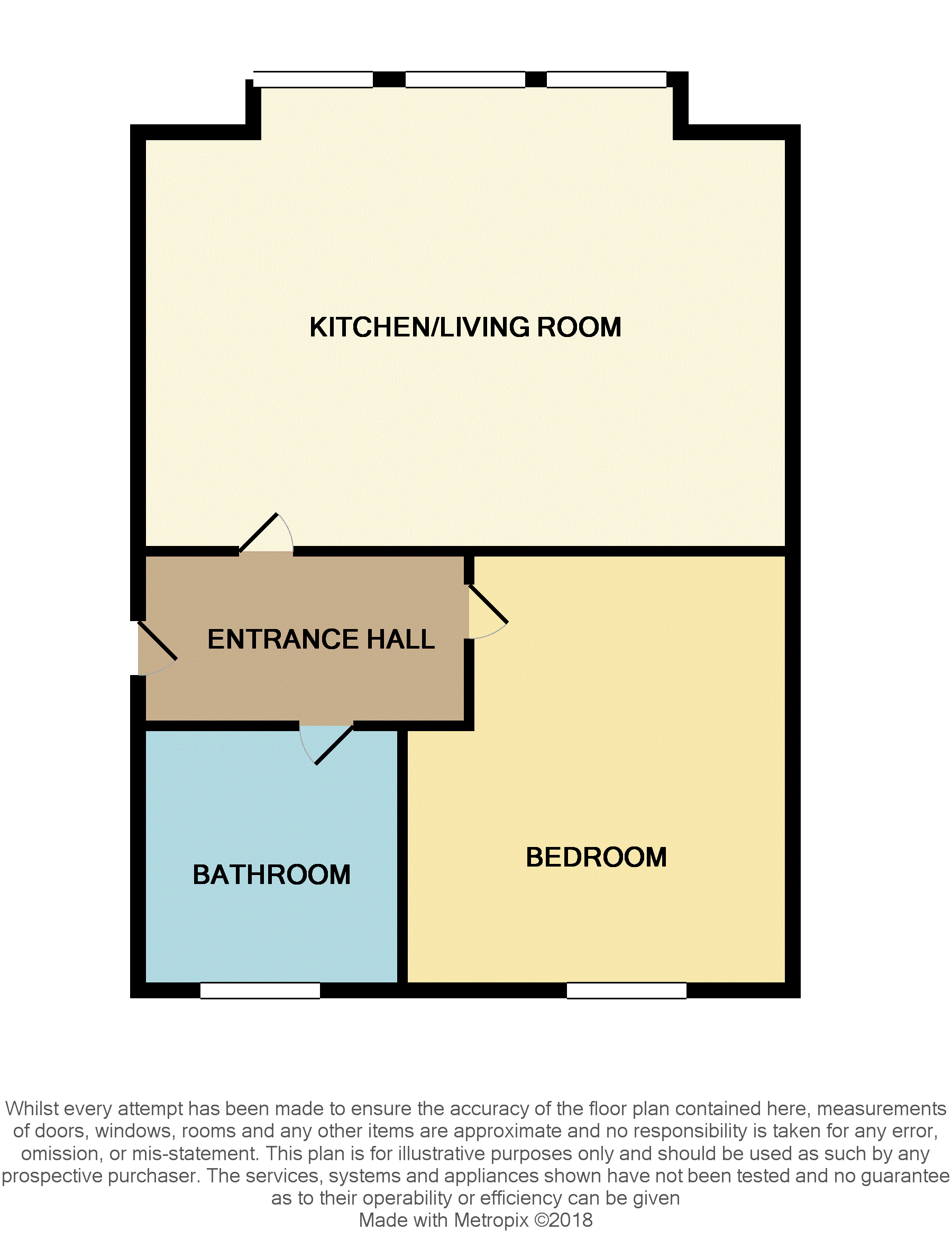 1 Bedrooms Flat to rent in Samara House, Seaside Road, Eastbourne BN21