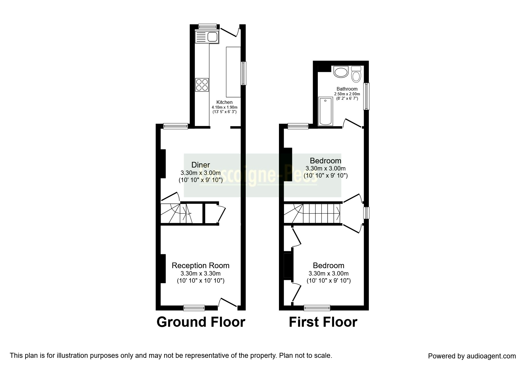 2 Bedrooms  to rent in Eashing Lane, Godalming GU7