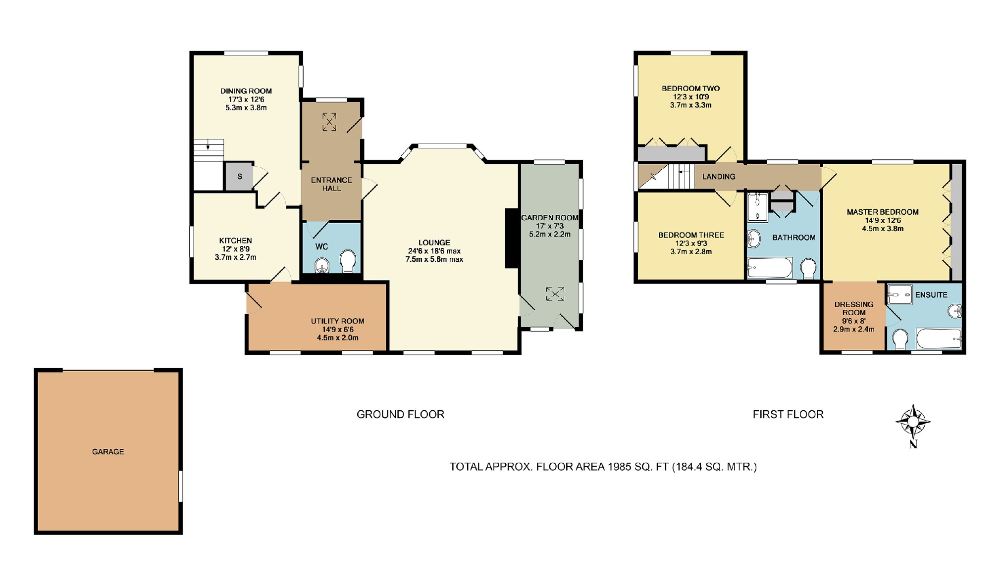 3 Bedrooms Cottage for sale in Spofforth Lane, Harrogate, North Yorkshire HG3