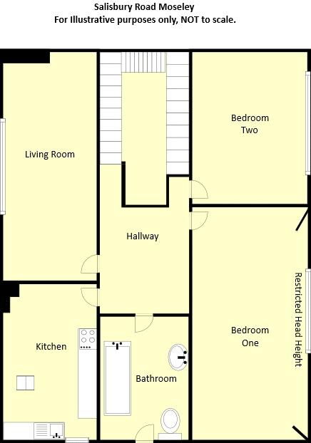 2 Bedrooms Flat for sale in Salisbury Road, Moseley, Birmingham B13