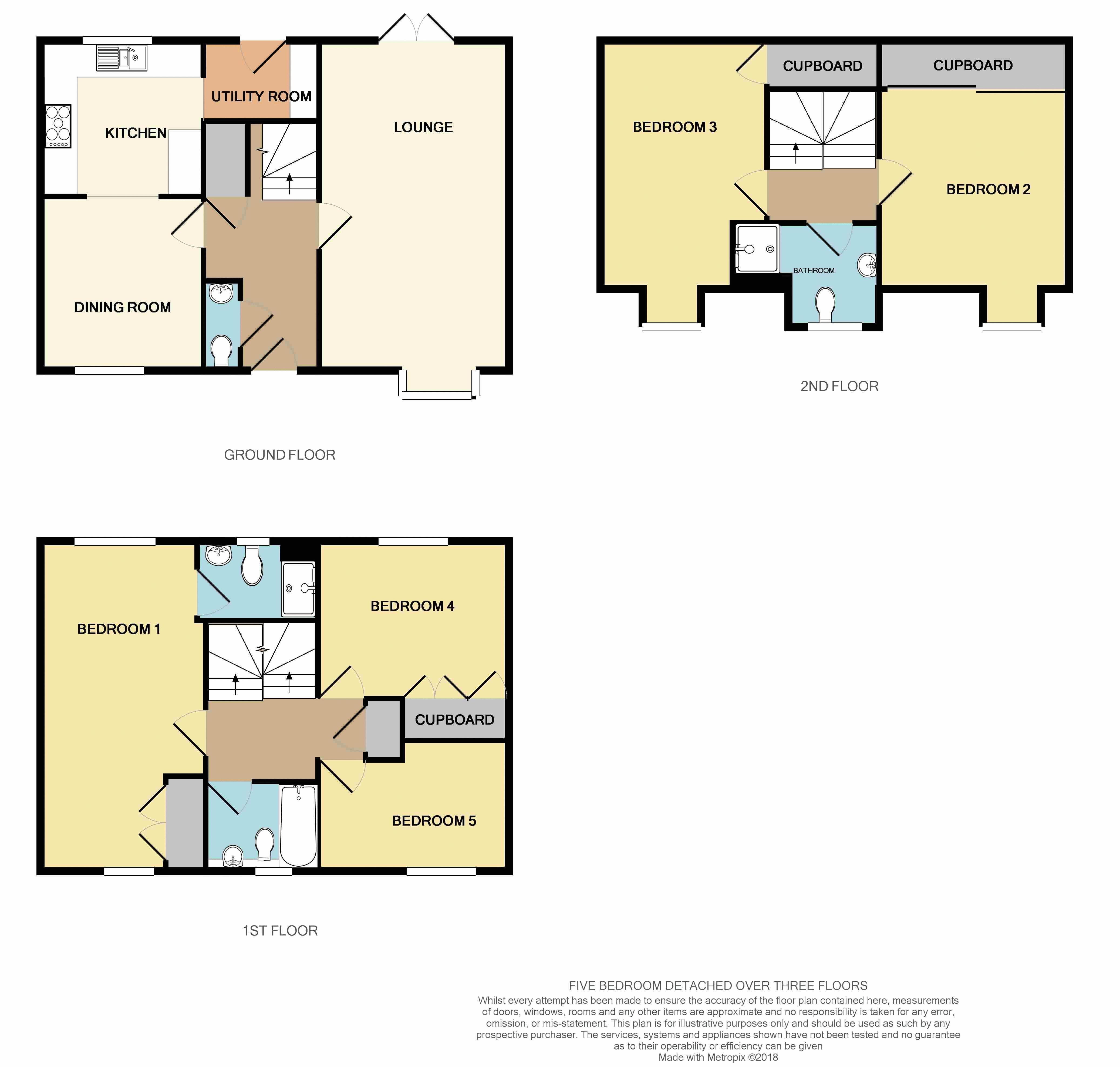 5 Bedrooms Detached house to rent in Fitzgilbert Close, Gillingham ME7