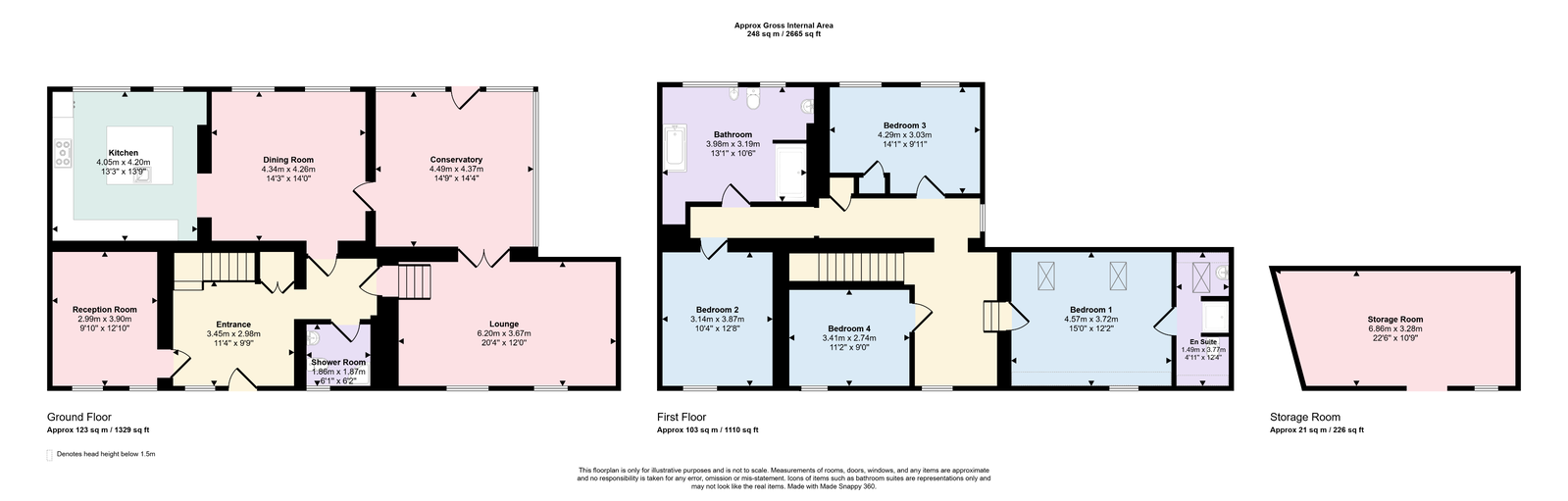 High Bank, Wigton floorplan