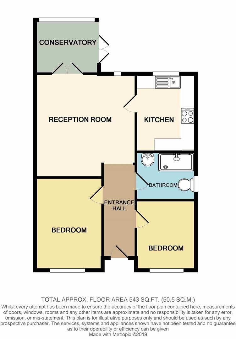 2 Bedrooms Detached house to rent in Wedgewood Crescent, Ketley, Telford TF1