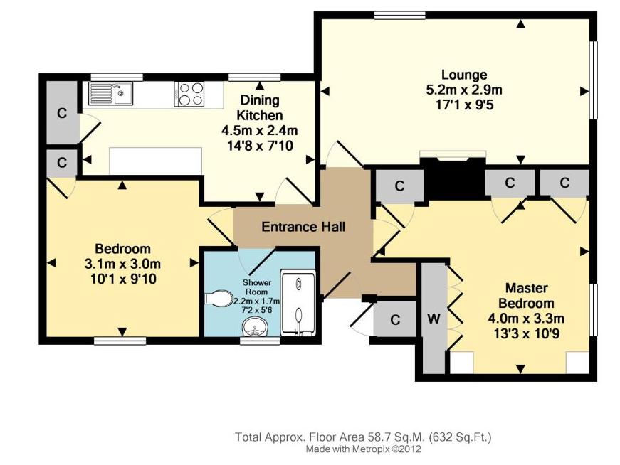 2 Bedrooms Flat to rent in Lowedges Road, Sheffield S8