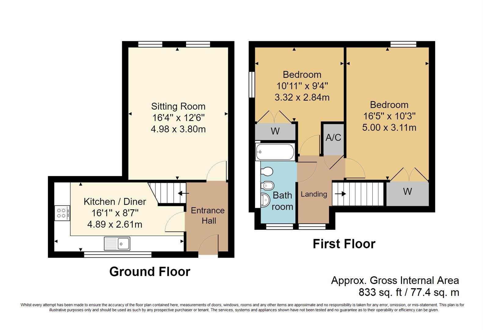 2 Bedrooms  for sale in Old Parsonage Court, West Malling ME19