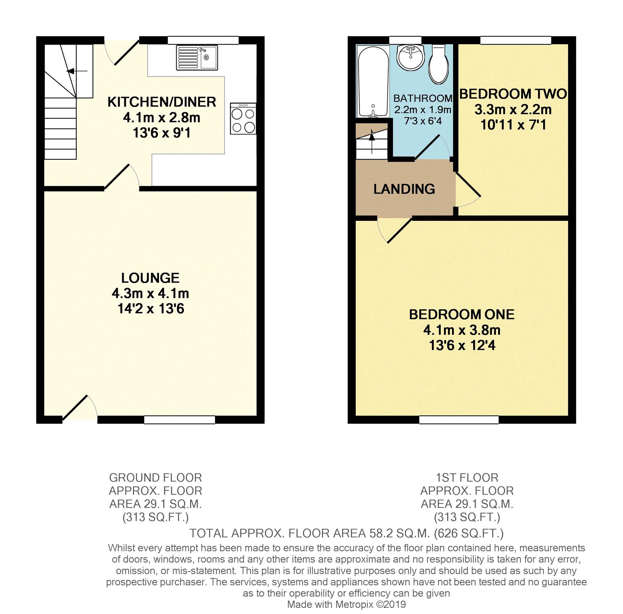 2 Bedrooms Terraced house for sale in Melville Street, Rochdale OL11