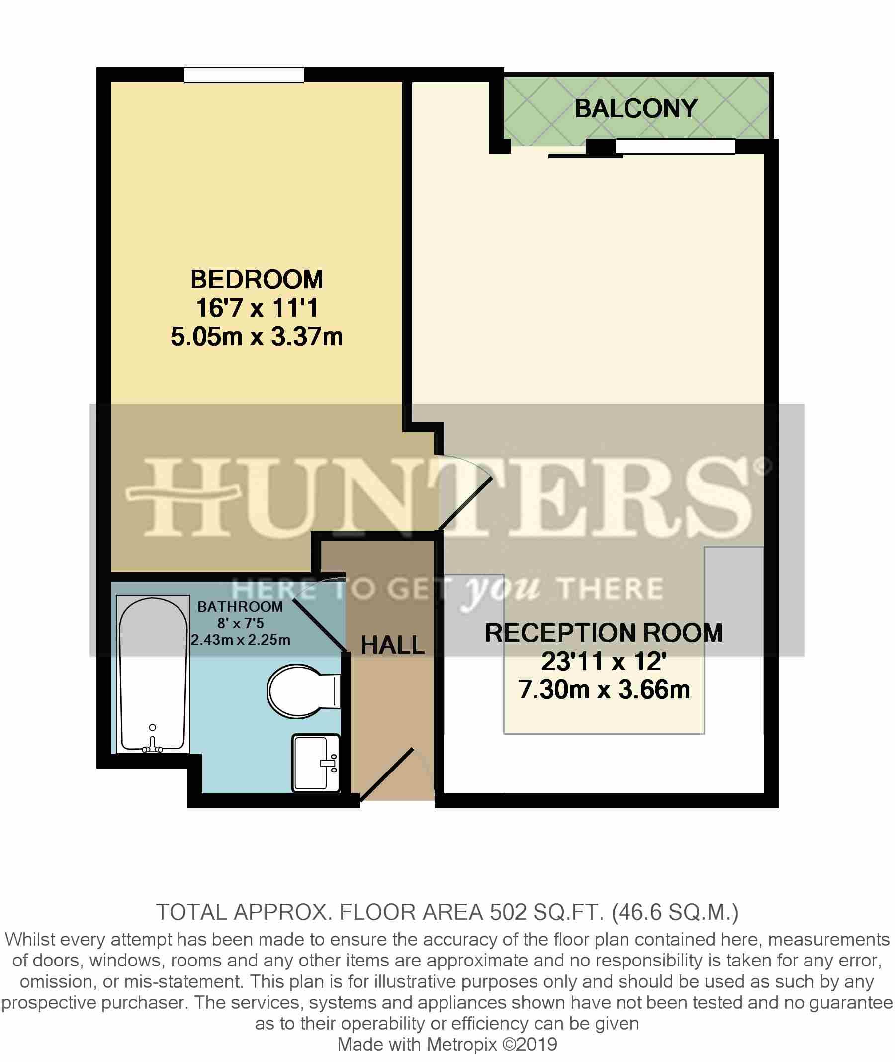 1 Bedrooms Flat for sale in Masson Place, 1 Hornbeam Way, Manchester M4