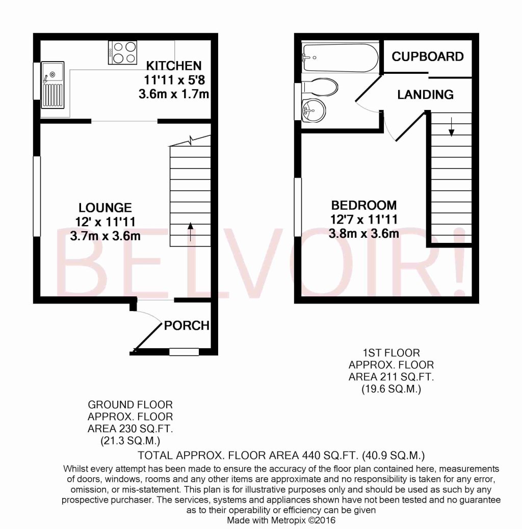 1 Bedrooms Terraced house to rent in Marshall Gardens, Basingstoke RG21