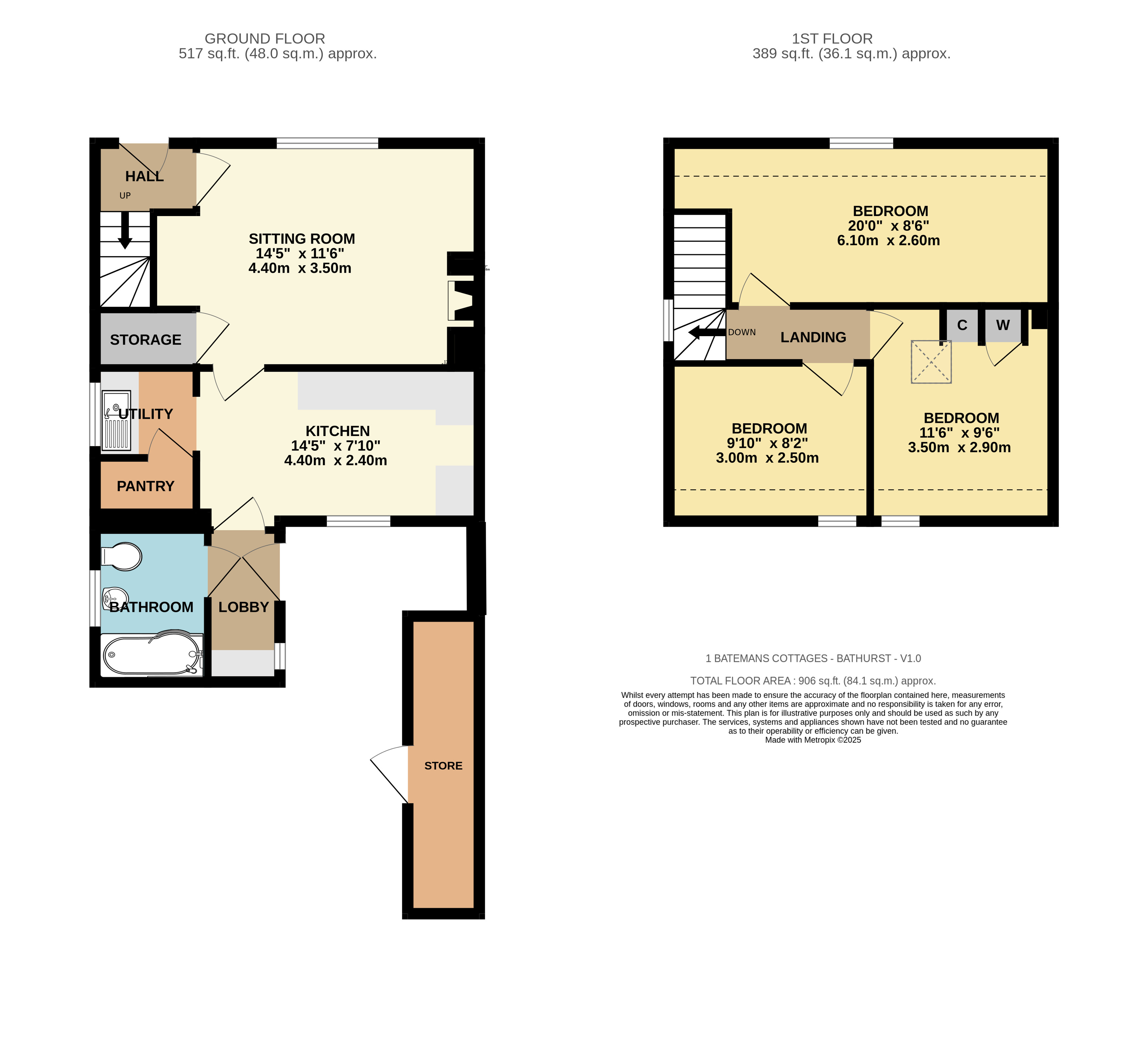 2 Batemans Cottage,, Siddington, Gloucestershire floorplan