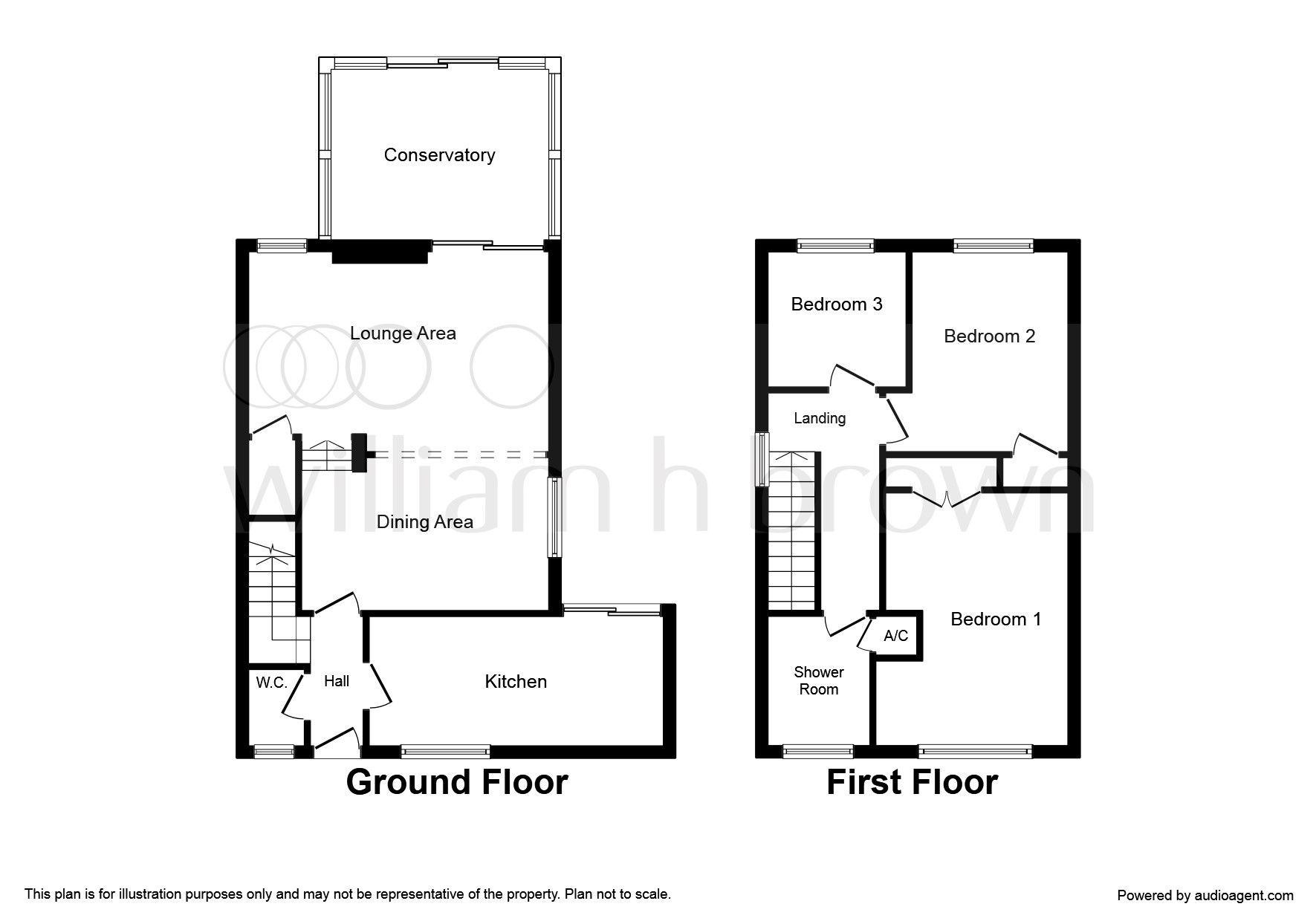 Free property report 40 Church View Road, Desborough, NN14 2PS Chimnie