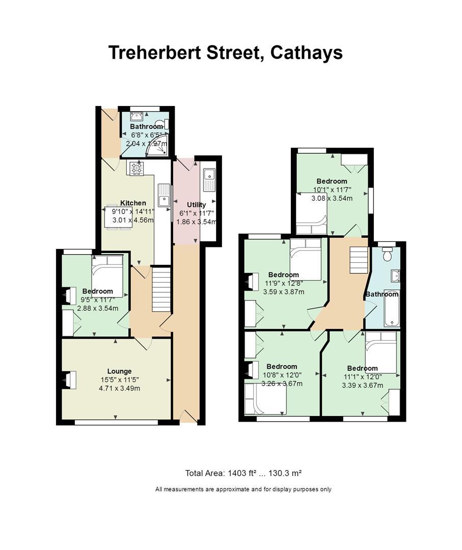 5 Bedrooms  to rent in Treherbert Street, Cathays, Cardiff CF24