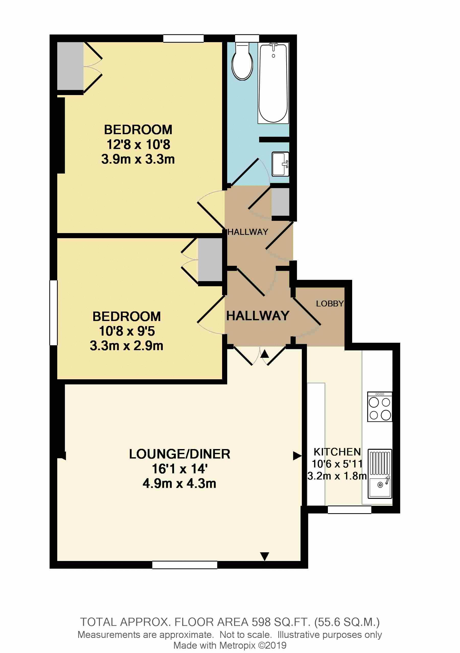 2 Bedrooms Flat for sale in Birdhurst Rise, South Croydon CR2