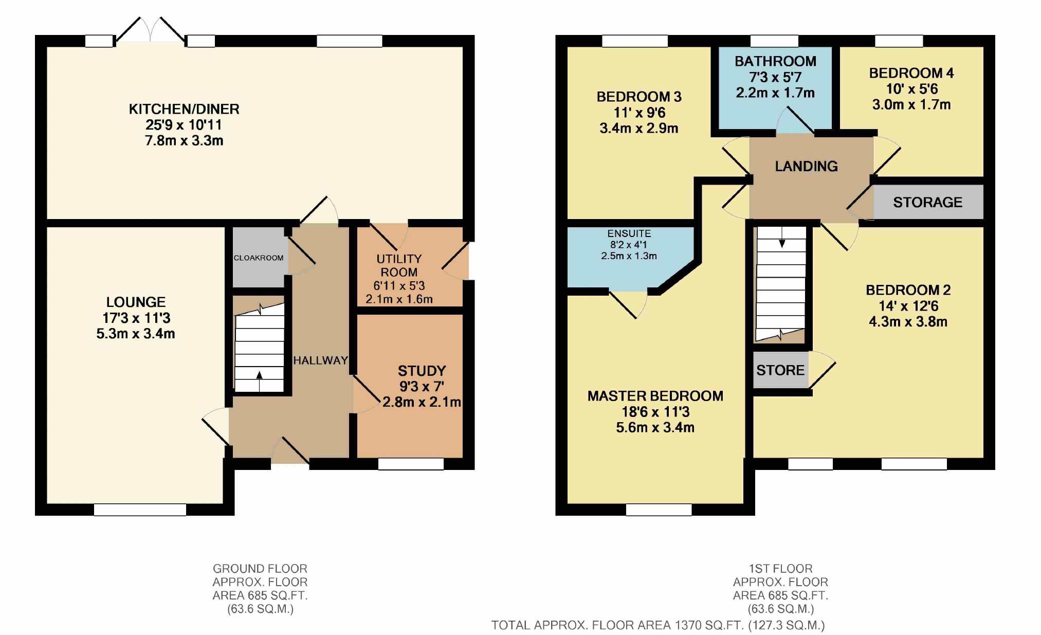 4 Bedrooms Detached house for sale in Winterburn Close, Harrogate, North Yorkshire HG3