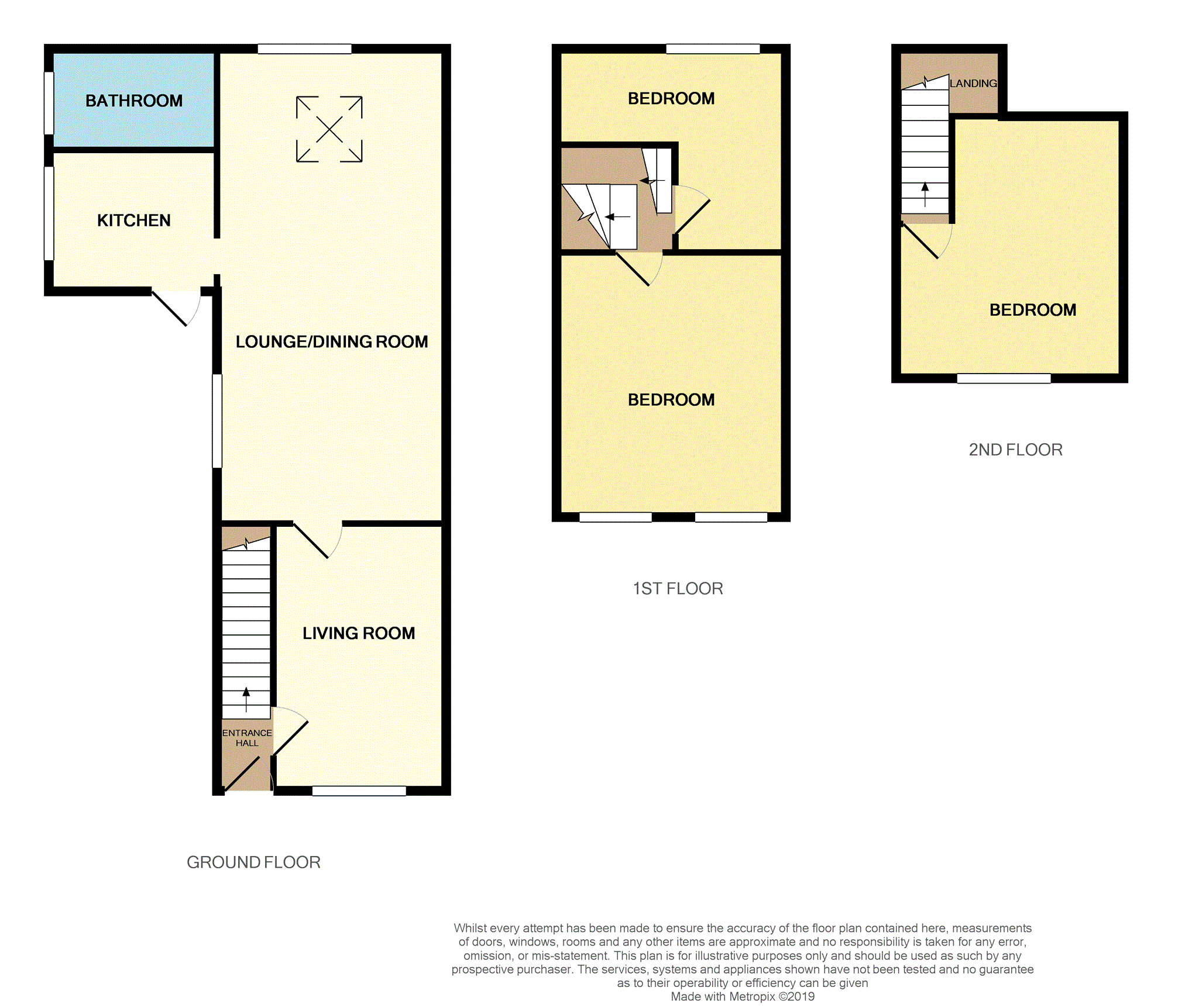 3 Bedrooms Cottage for sale in Sterrix Lane, Bootle L21