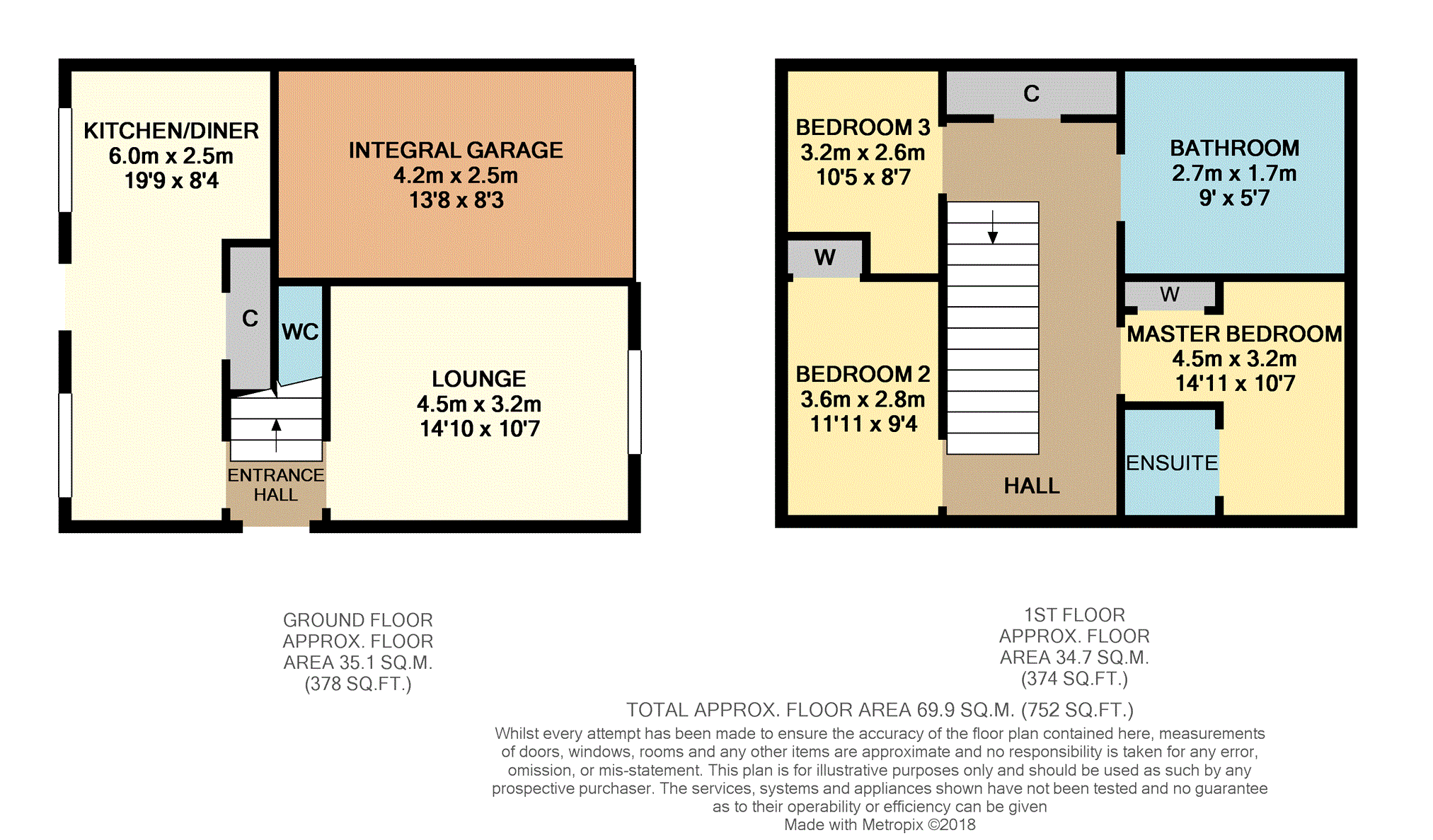 3 Bedrooms Semi-detached house for sale in Shankly Drive, Wishaw ML2